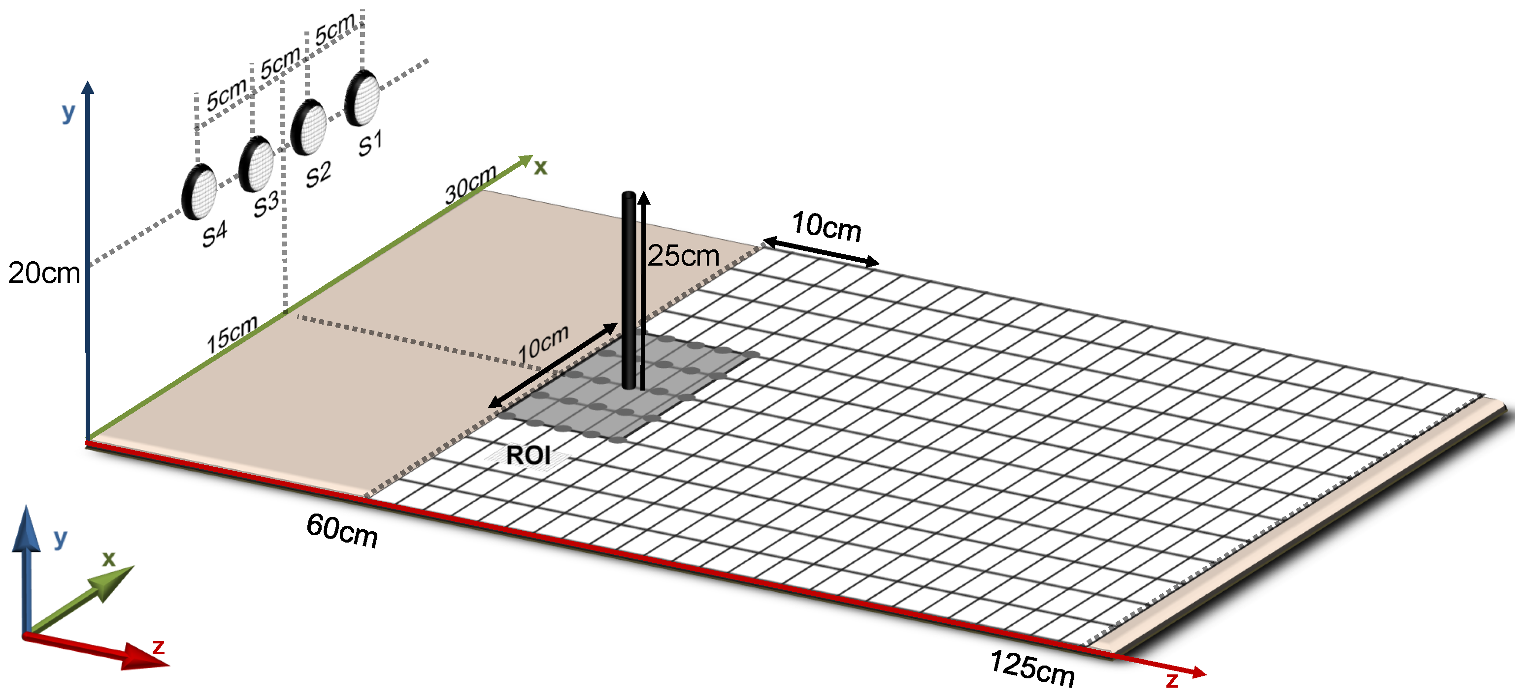 Sensors 20 05511 g003