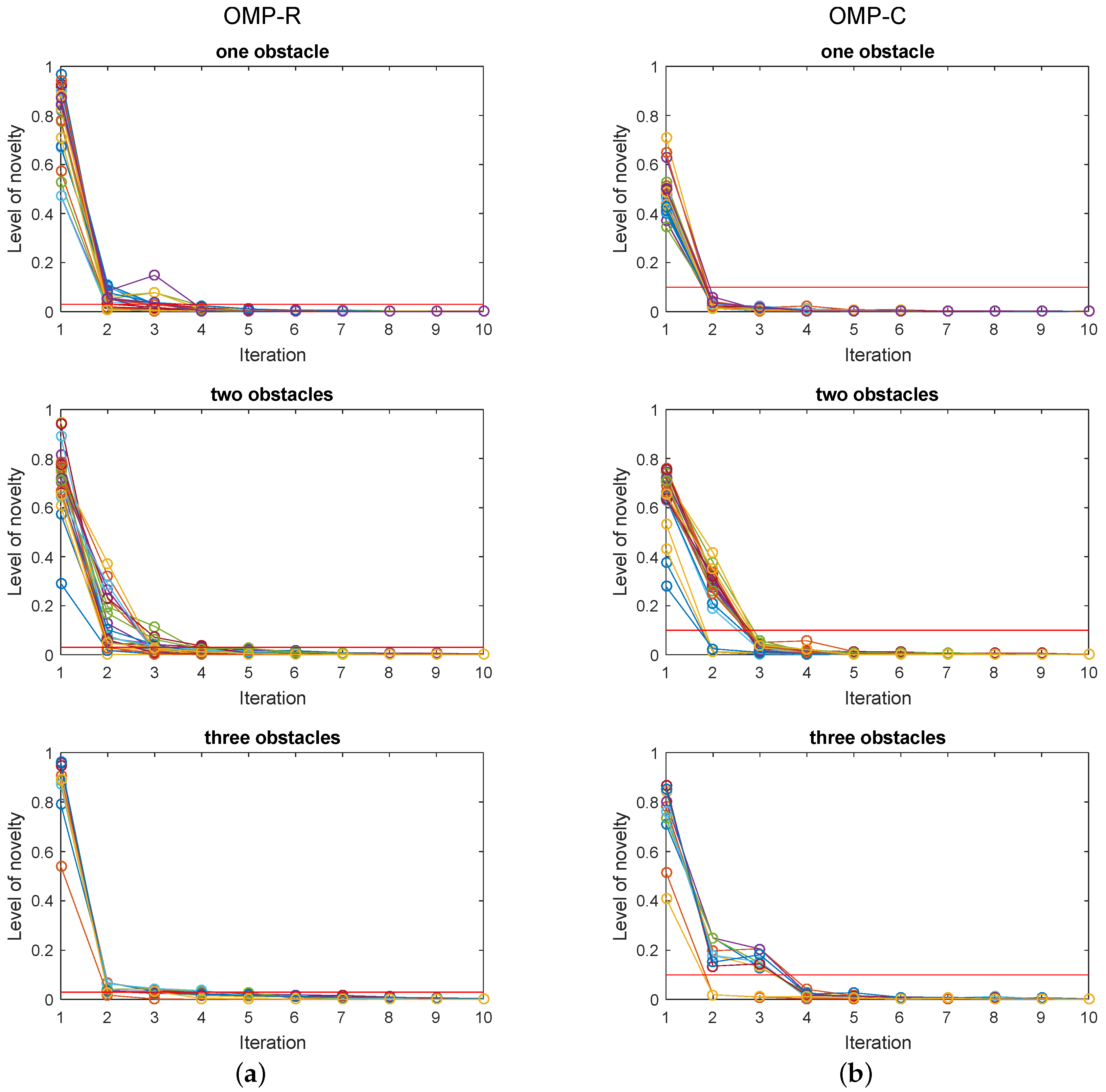 Sensors 20 05511 g006