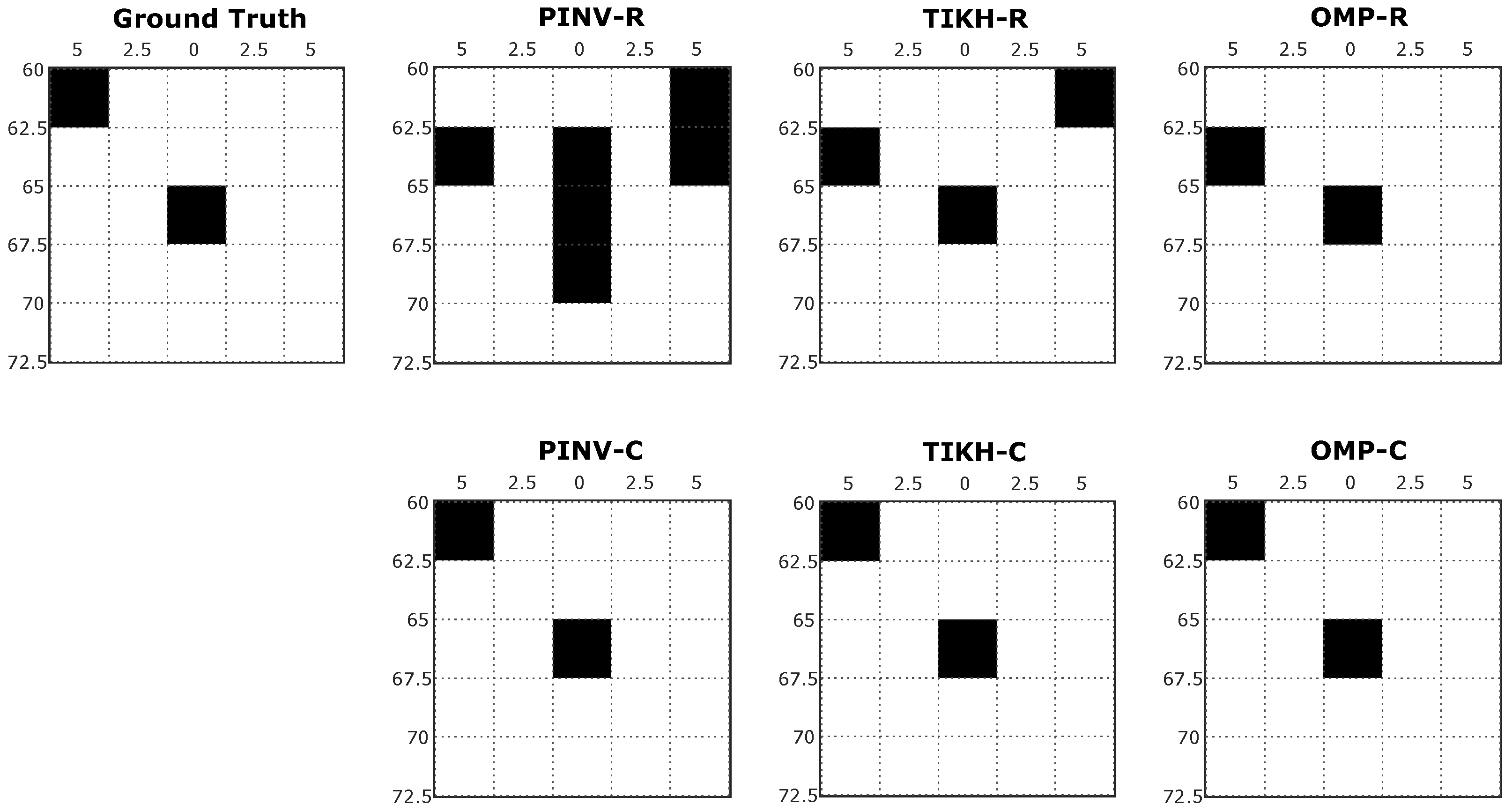 Sensors 20 05511 g011