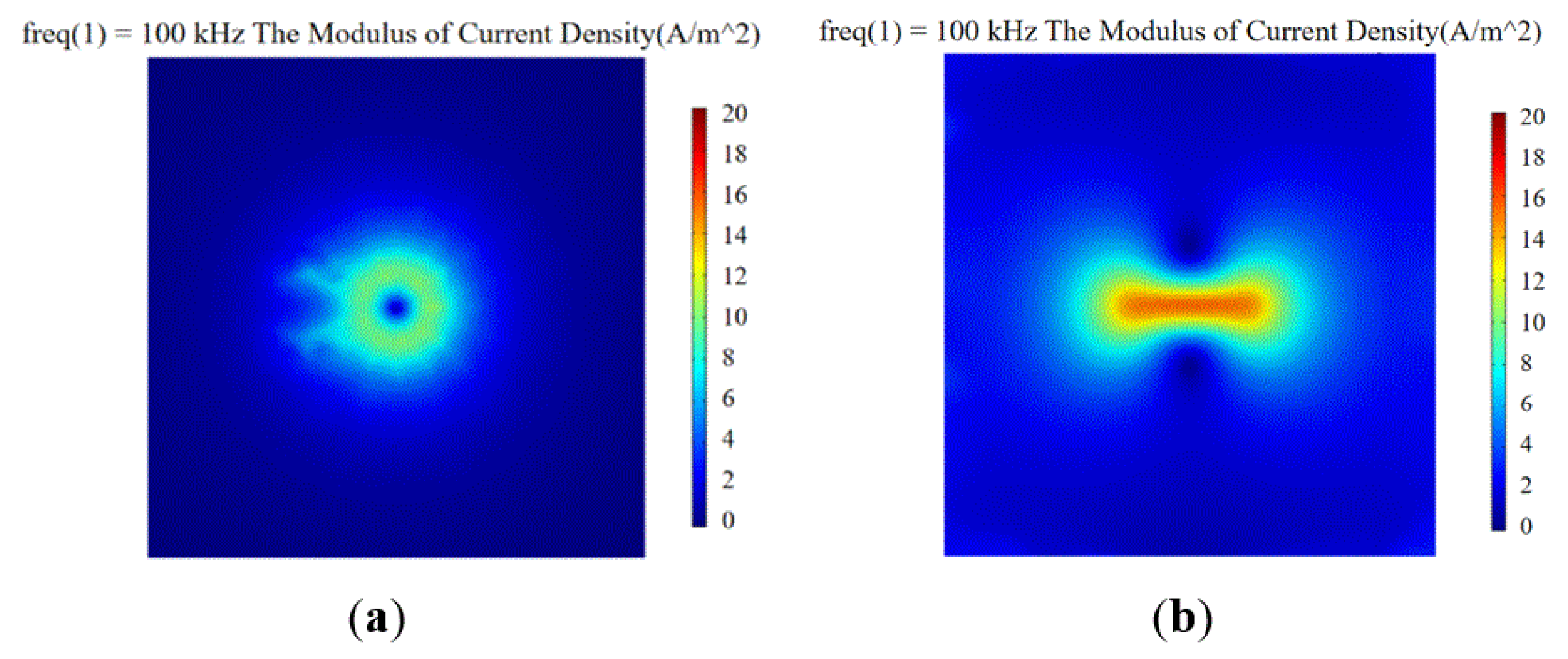 Sensors 20 05515 g003