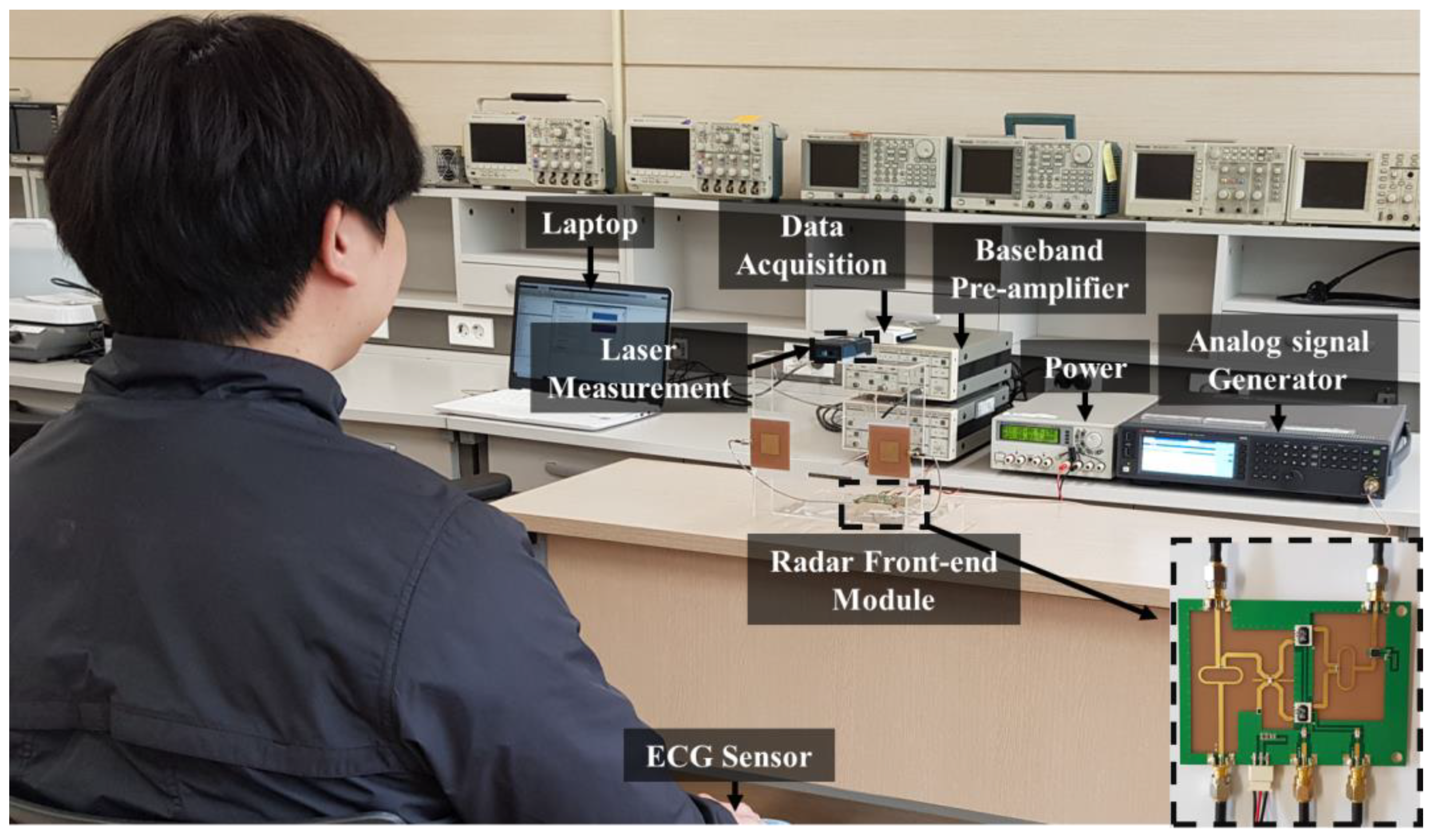Sensors 20 05516 g008