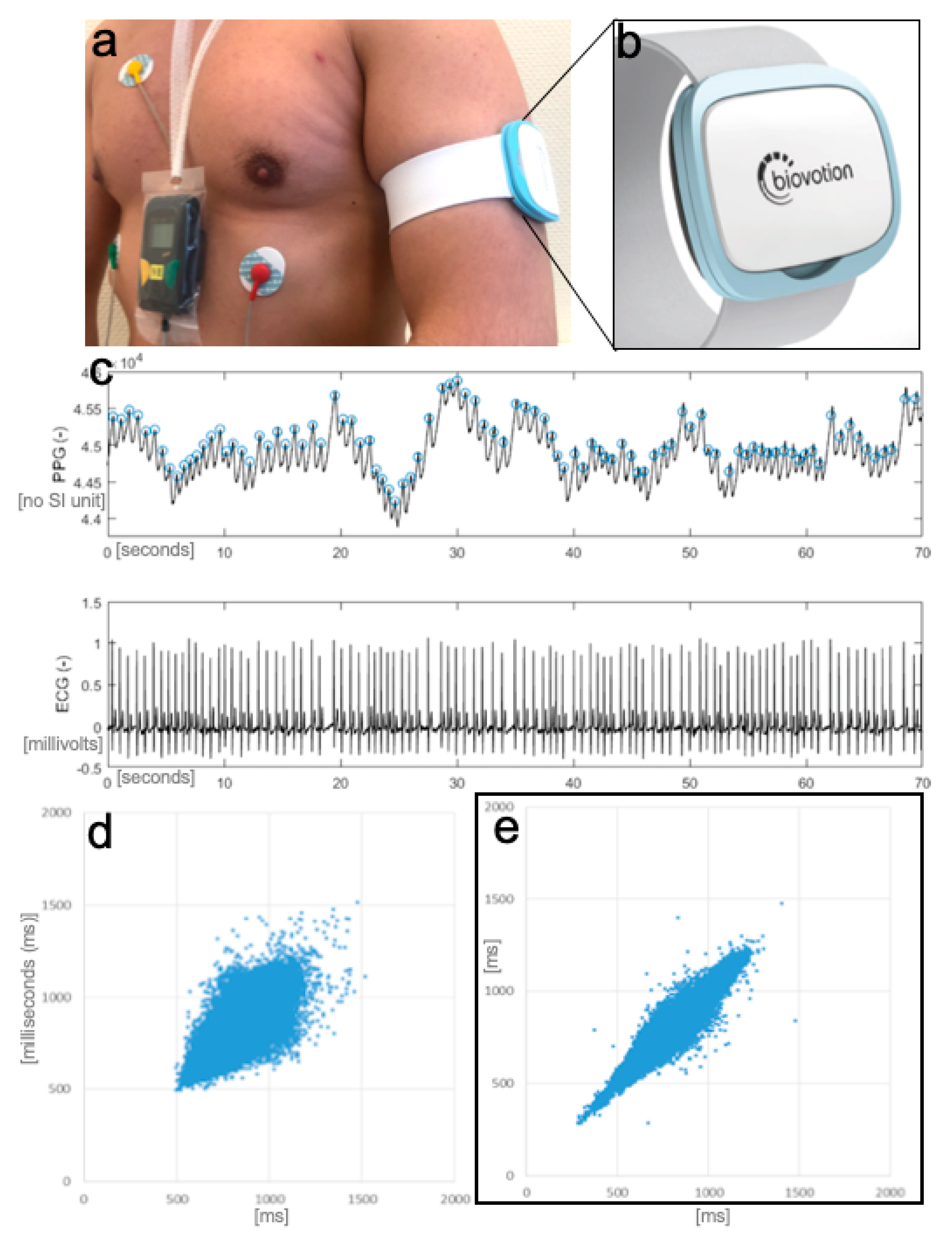 Sensors 20 05517 g002