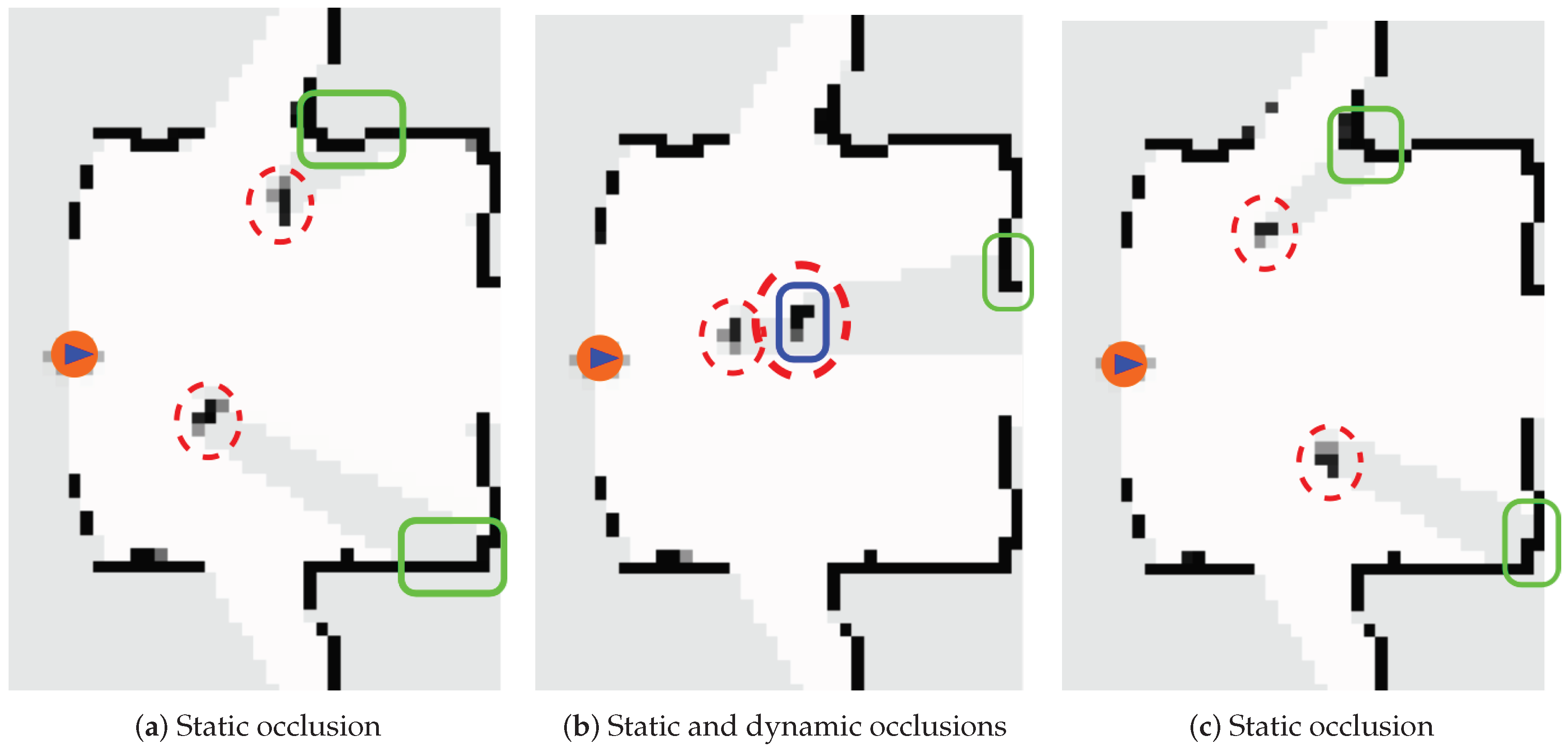 Sensors 20 05520 g005 Sensors 20 05520 g005