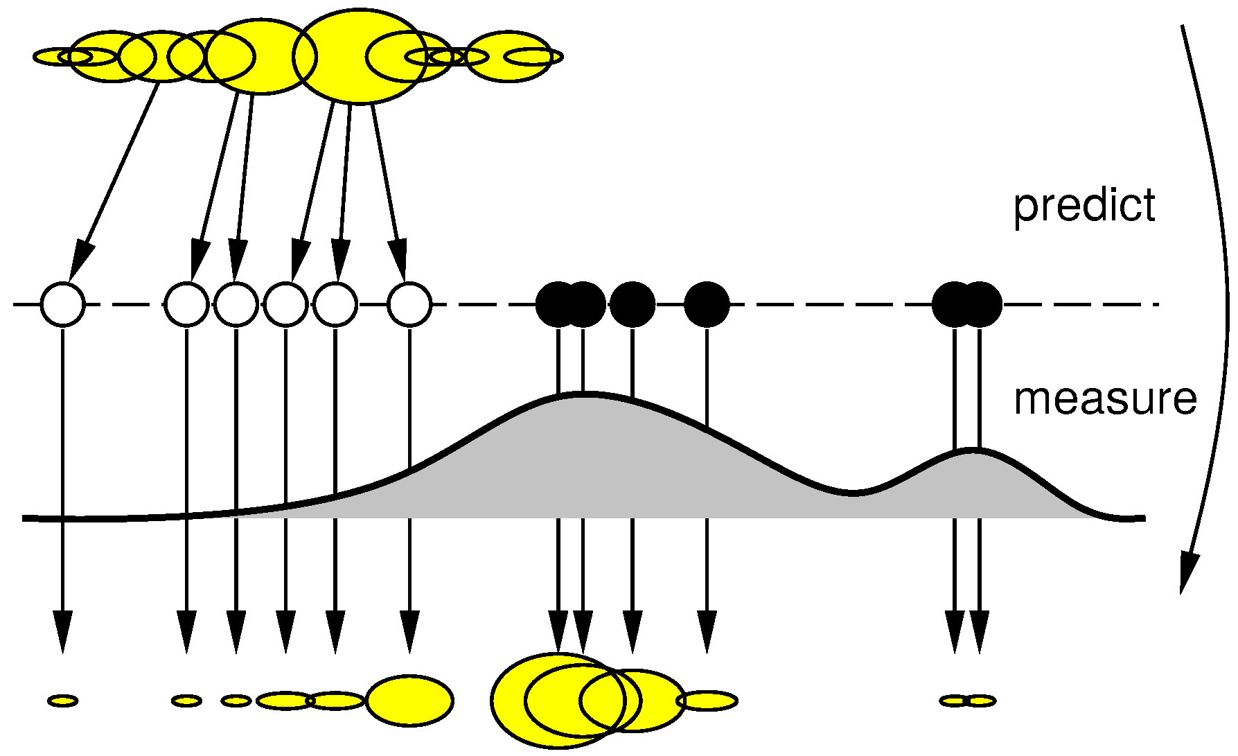 Sensors 20 05520 g006 Sensors 20 05520 g006