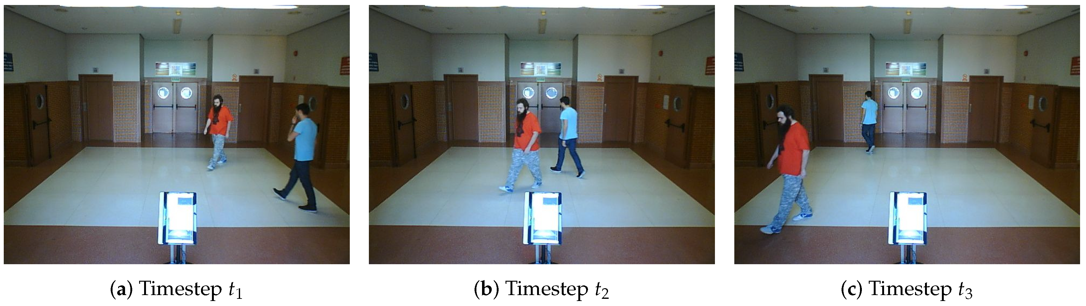 Sensors 20 05520 g014 Sensors 20 05520 g014