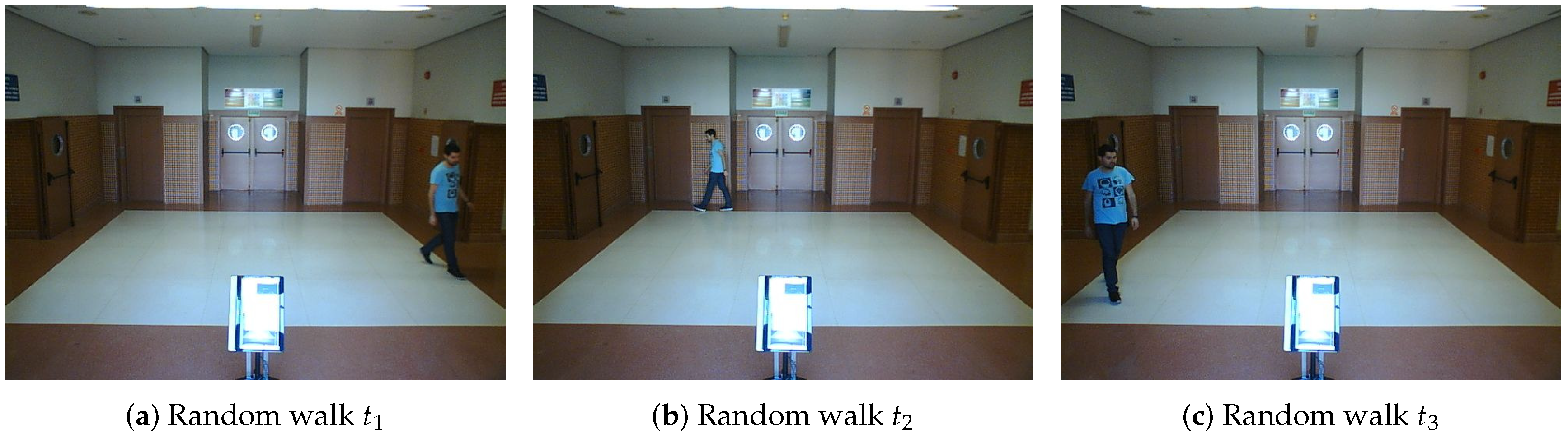 Sensors 20 05520 g019 Sensors 20 05520 g019