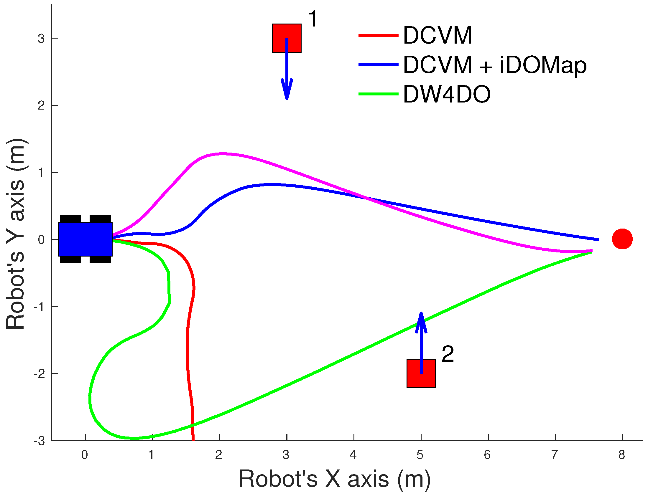 Sensors 20 05520 g022 Sensors 20 05520 g022
