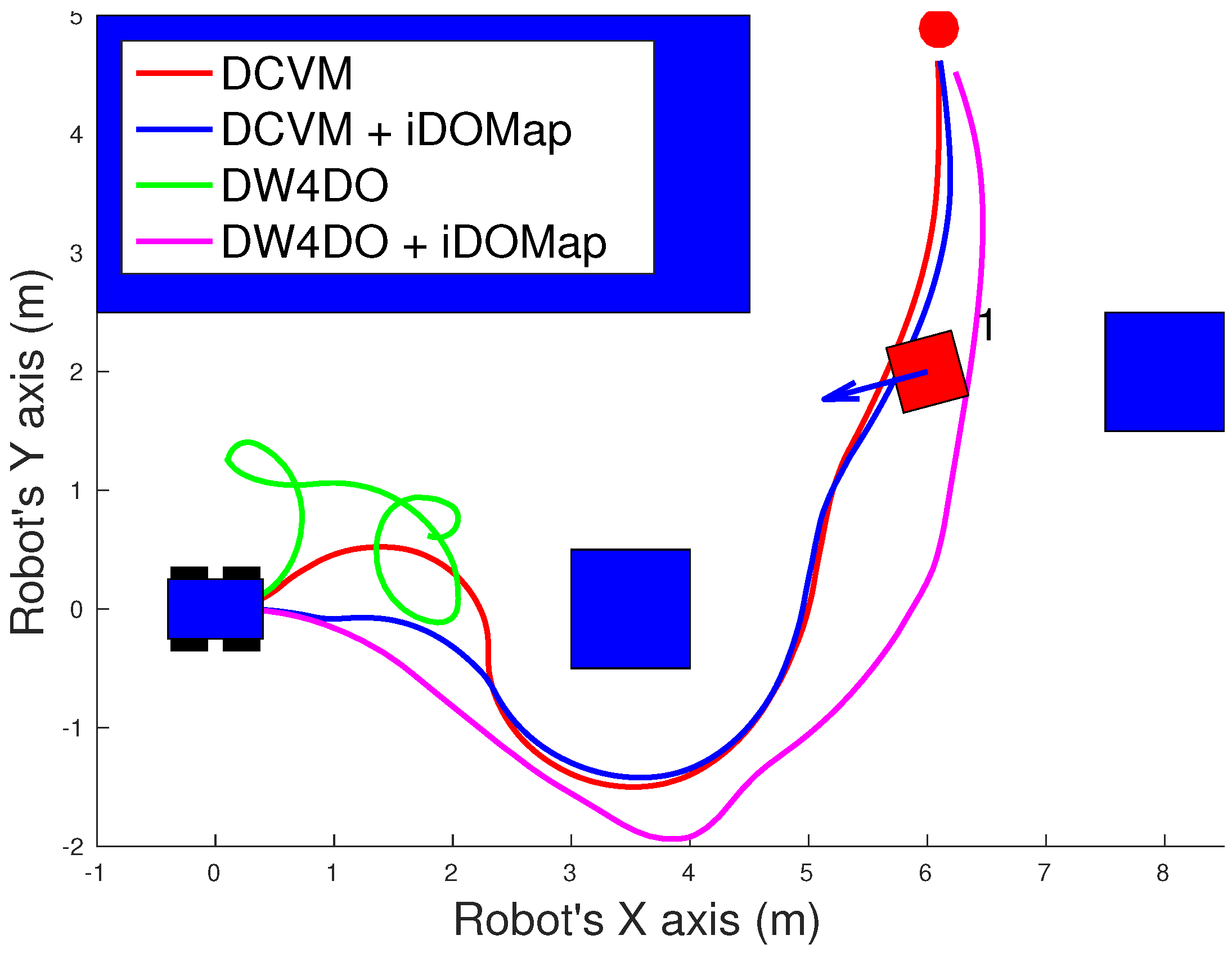Sensors 20 05520 g023 Sensors 20 05520 g023
