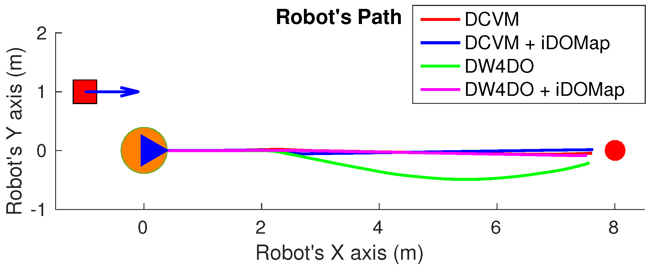 Sensors 20 05520 g027 Sensors 20 05520 g027