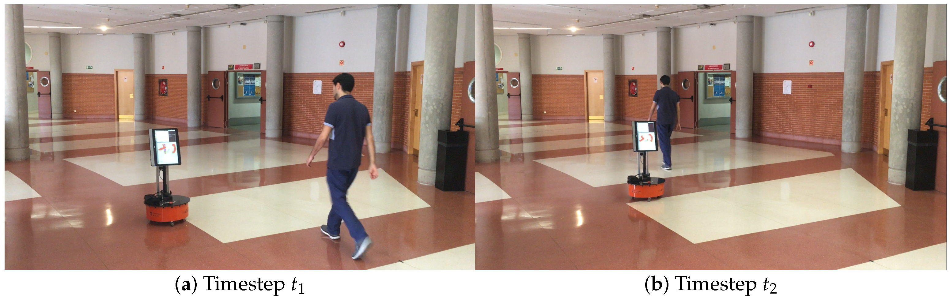 Sensors 20 05520 g032 Sensors 20 05520 g032