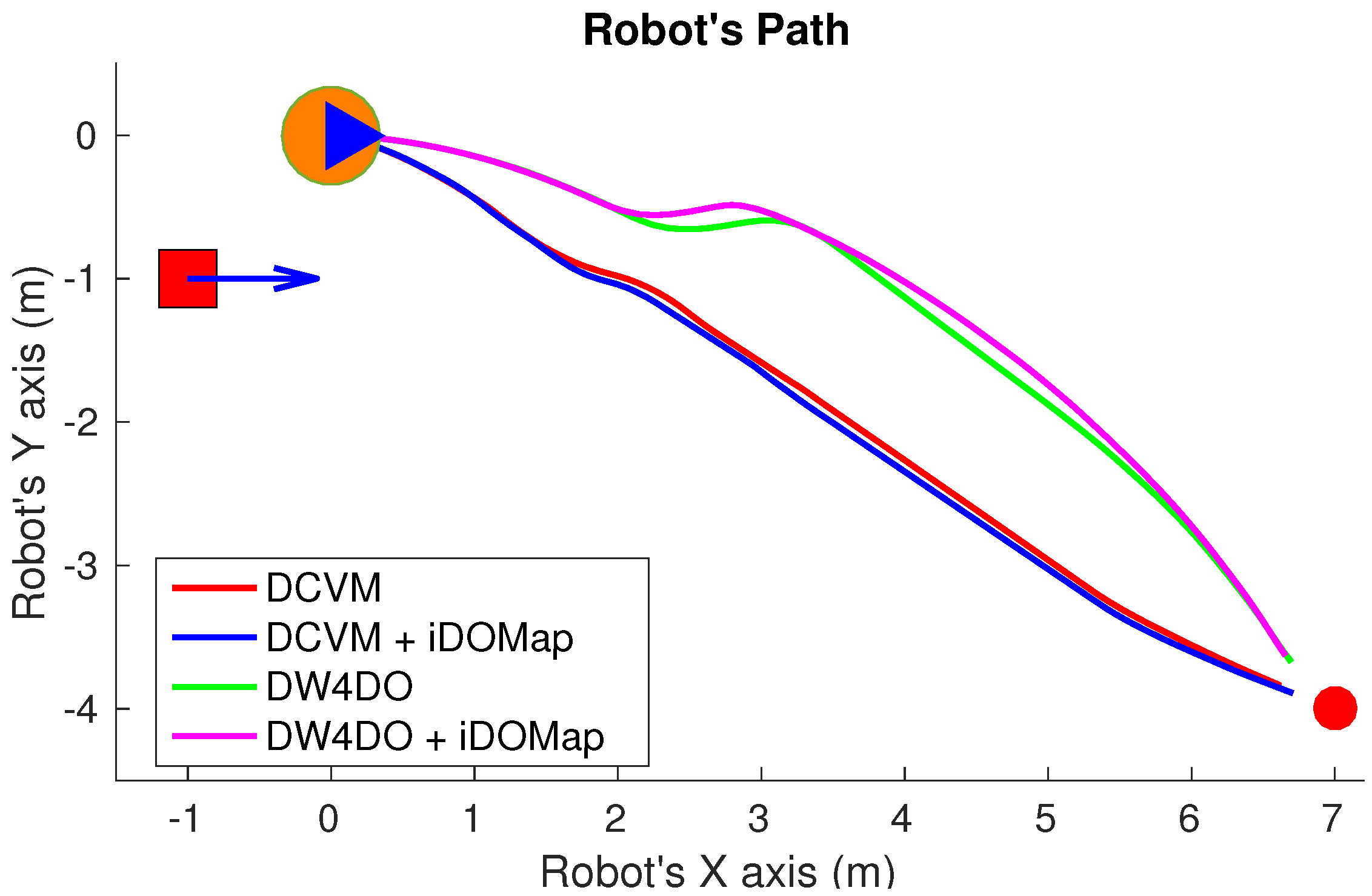 Sensors 20 05520 g033 Sensors 20 05520 g033