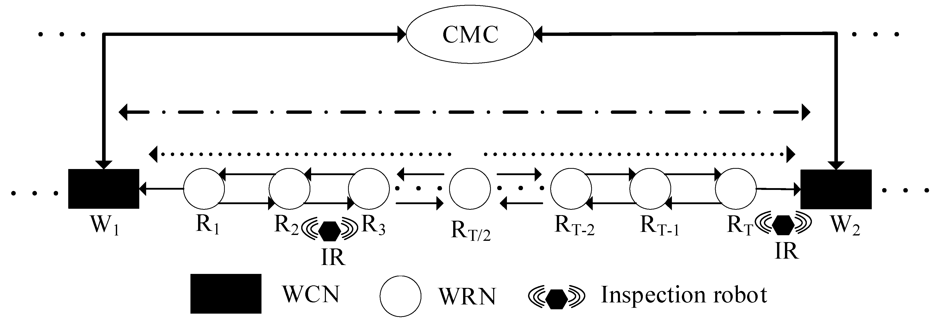Sensors 20 05521 g006