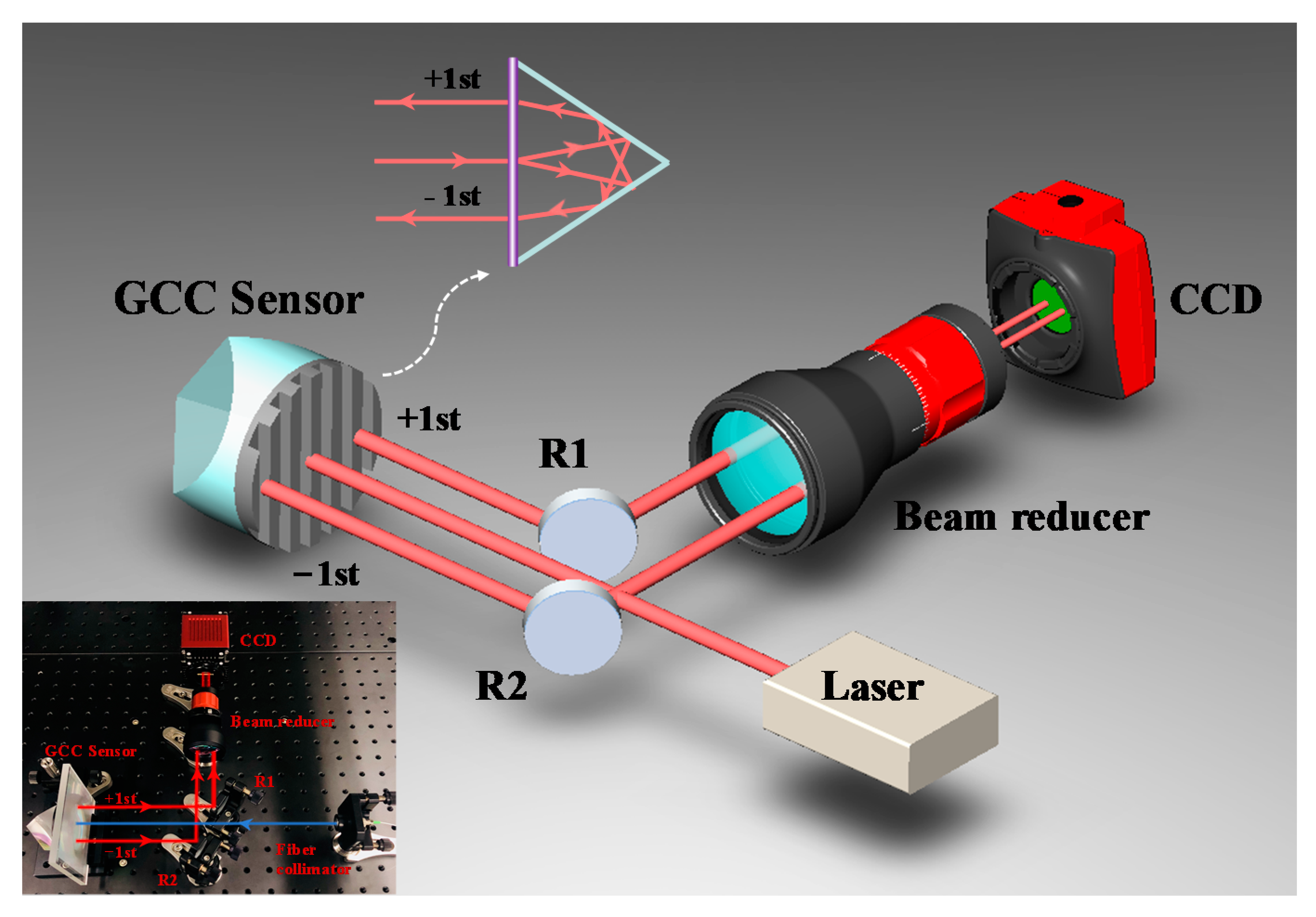 Sensors 20 05524 g001 Sensors 20 05524 g001