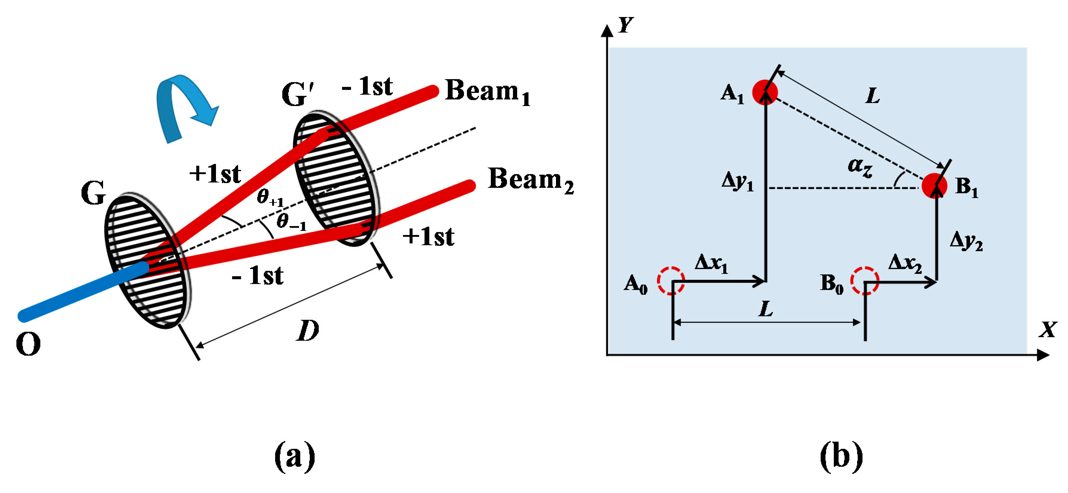 Sensors 20 05524 g002 Sensors 20 05524 g002