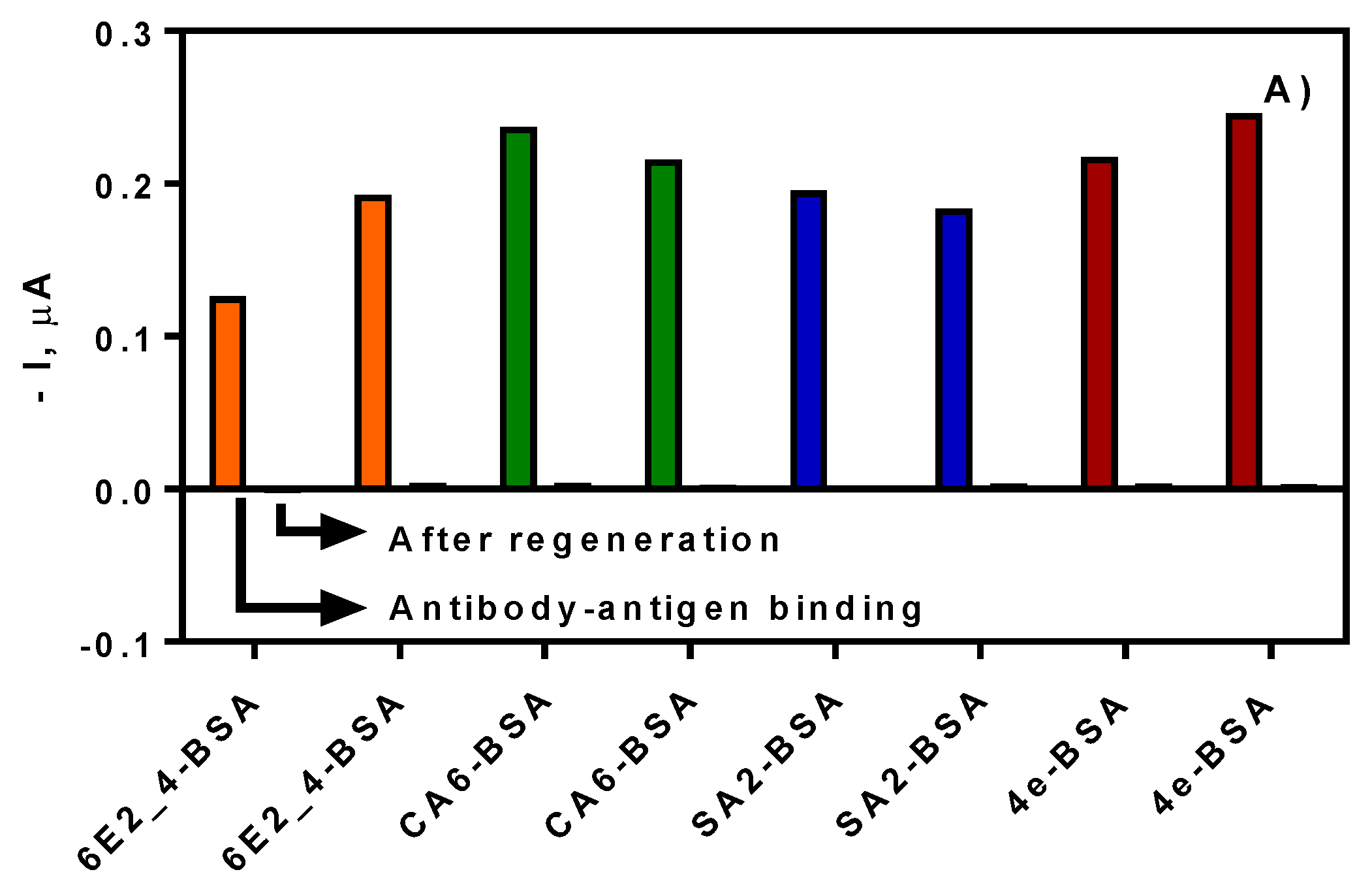 Sensors 20 05532 g001a Sensors 20 05532 g001a