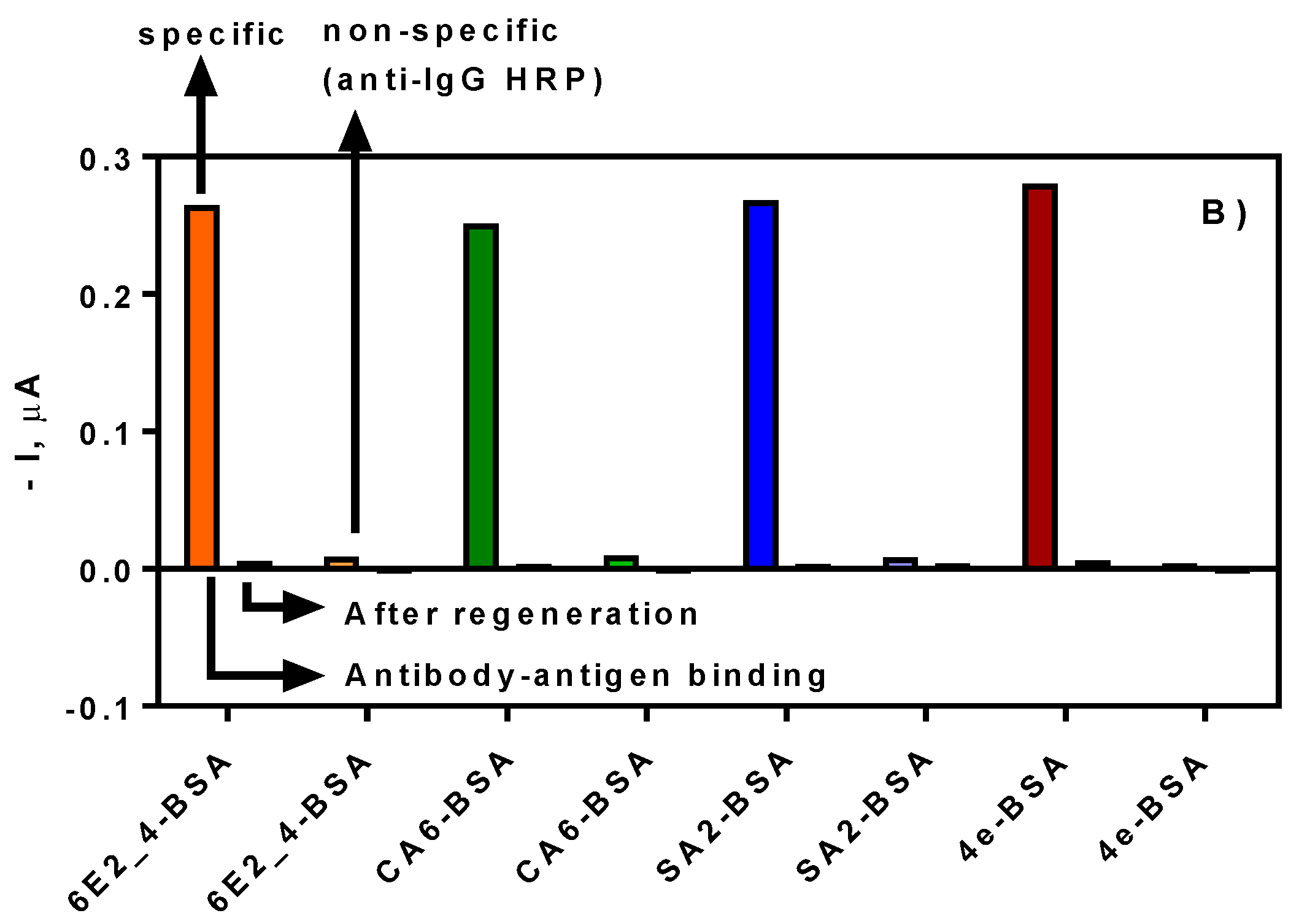 Sensors 20 05532 g001b Sensors 20 05532 g001b