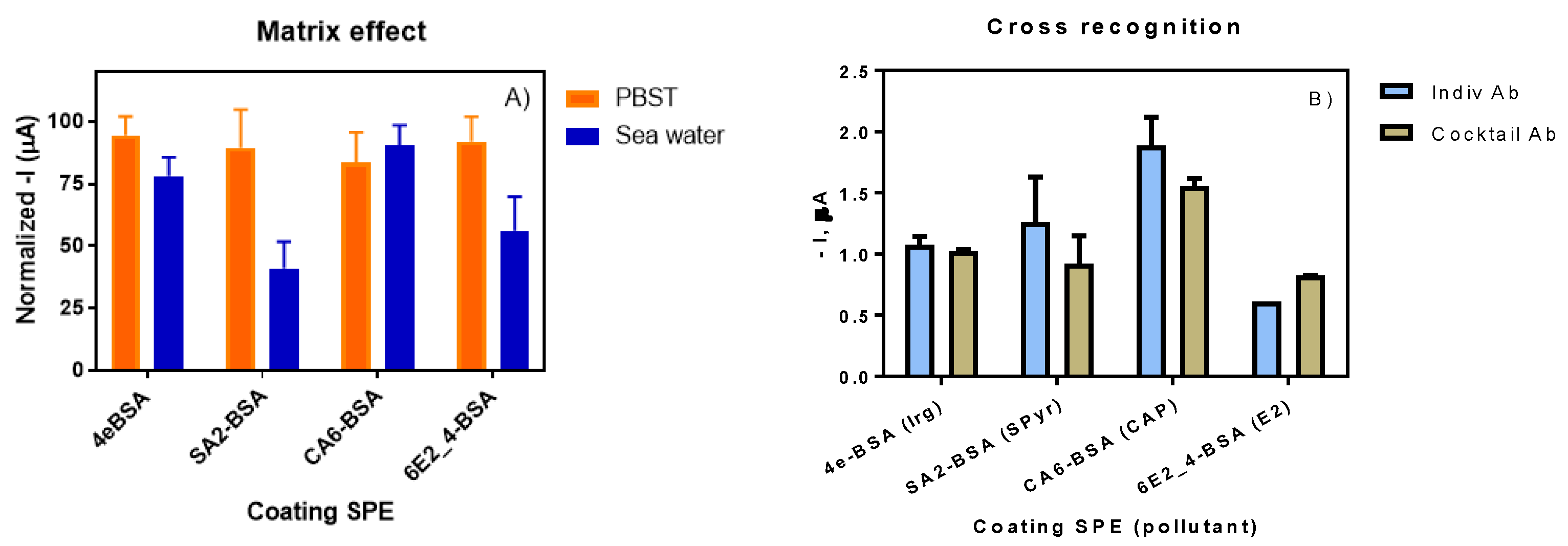 Sensors 20 05532 g004 Sensors 20 05532 g004