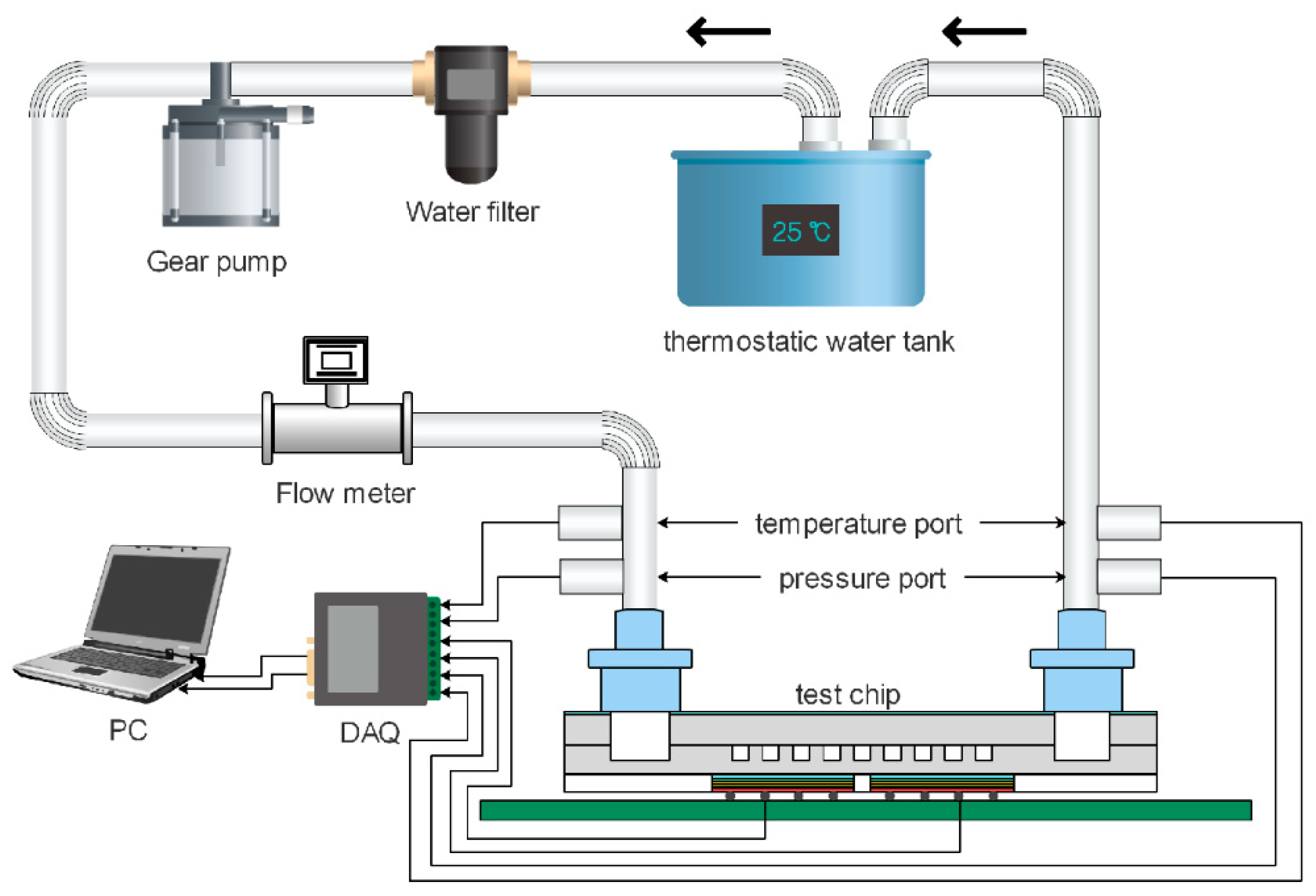 Sensors 20 05533 g001 Sensors 20 05533 g001