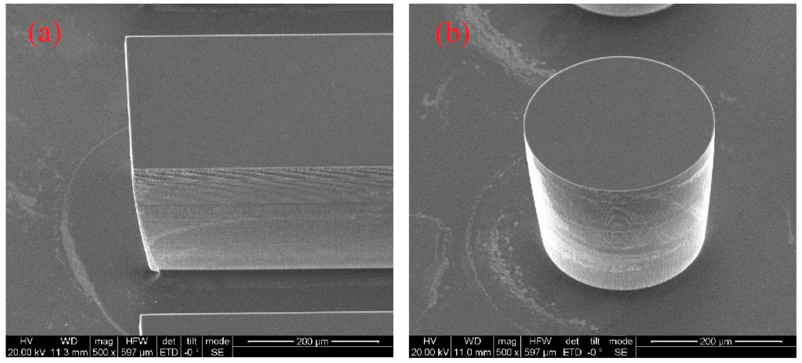 Sensors 20 05533 g004 Sensors 20 05533 g004