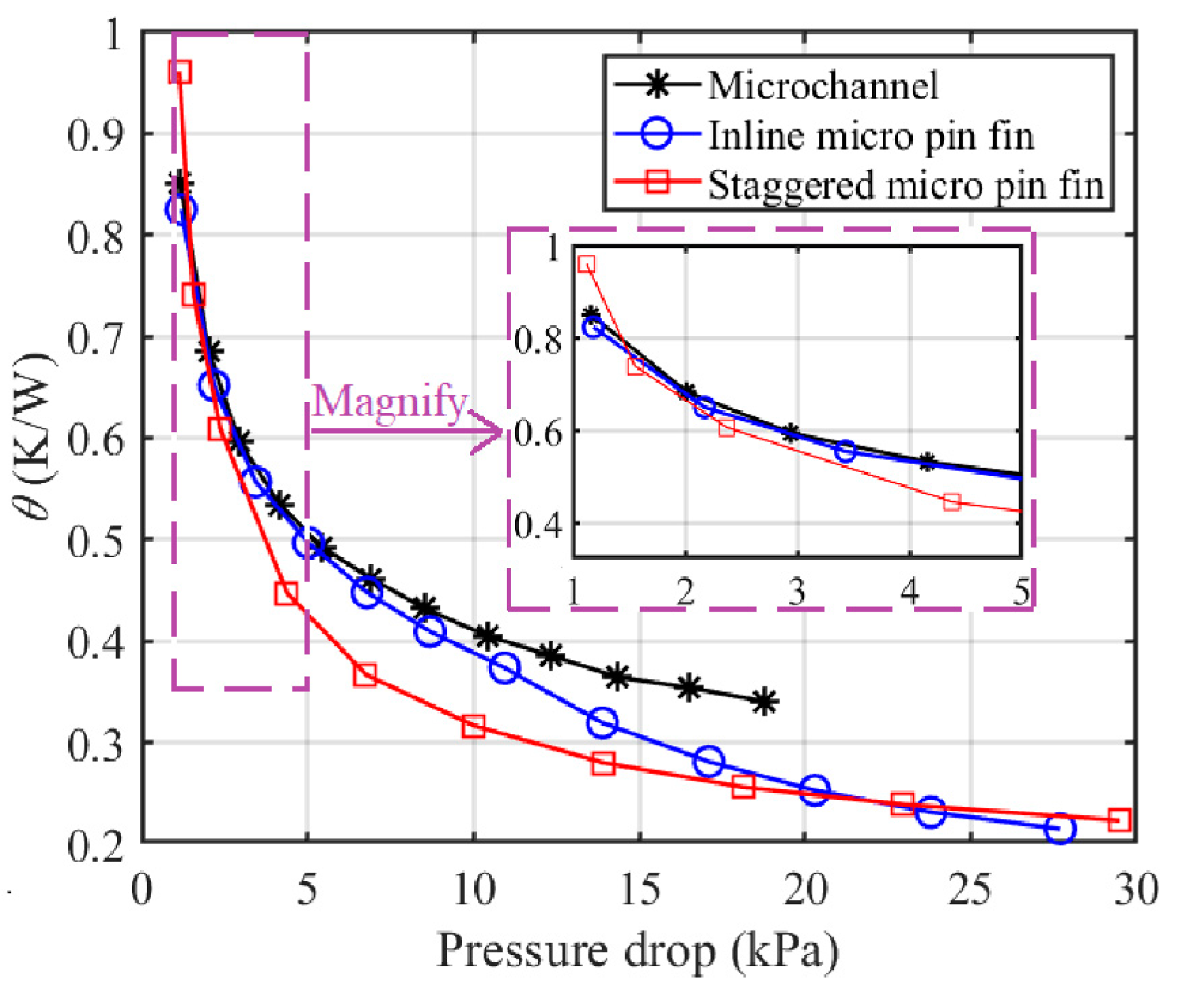 Sensors 20 05533 g011 Sensors 20 05533 g011