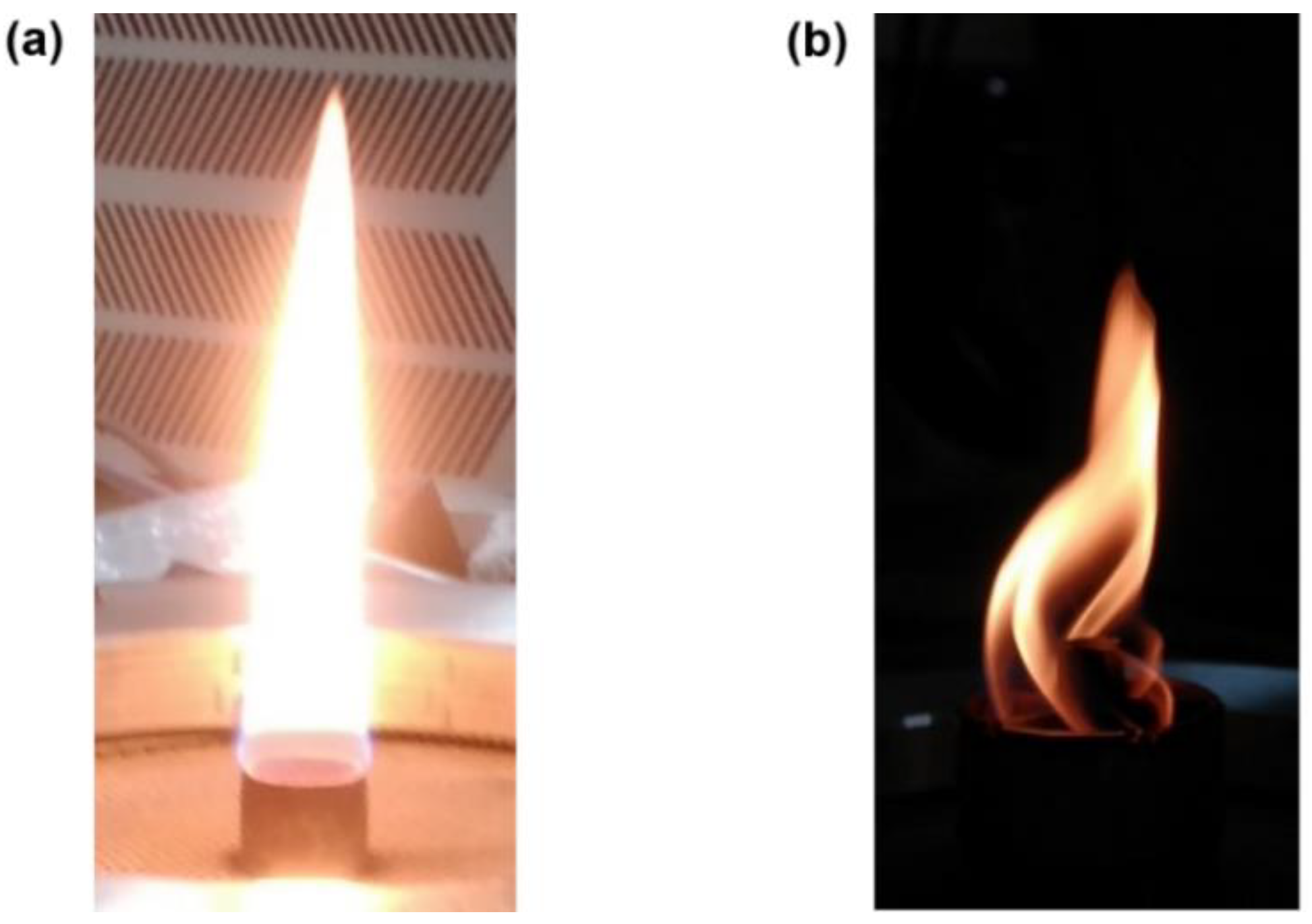 Sensors 20 05534 g003 Sensors 20 05534 g003