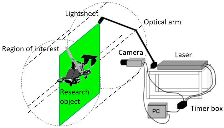 Sensors 20 05537 g006