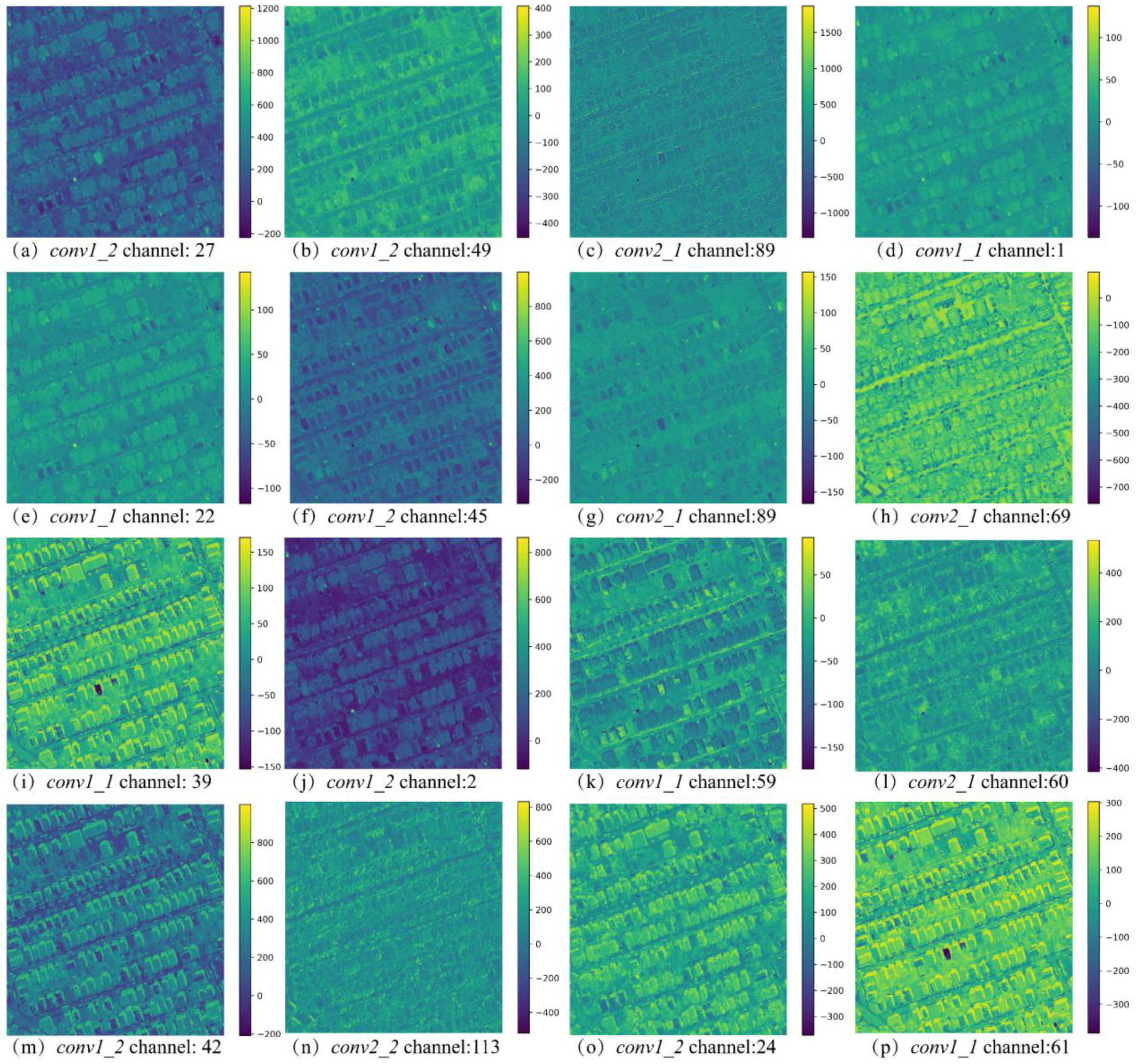 Sensors 20 05538 g006 Sensors 20 05538 g006