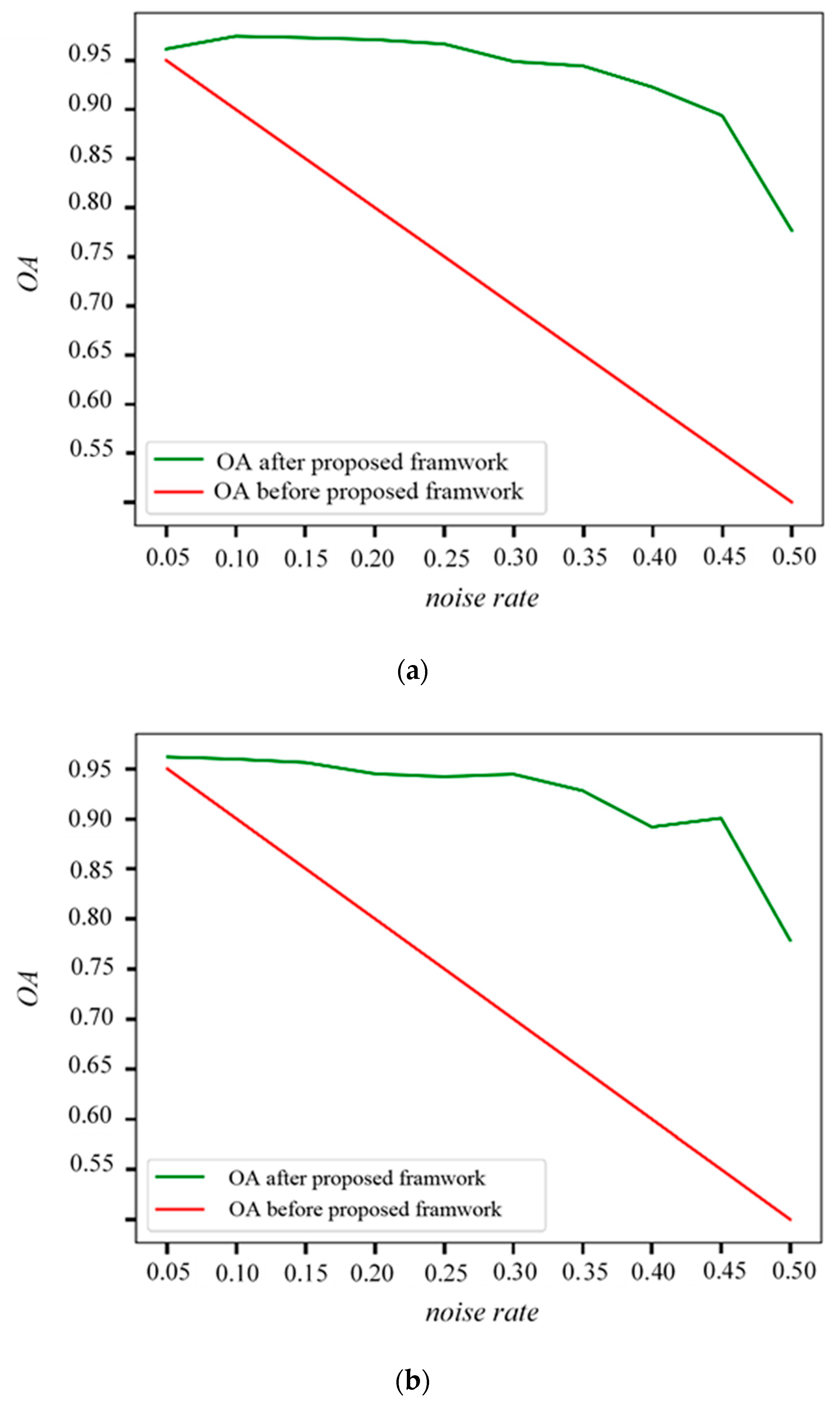 Sensors 20 05538 g009 Sensors 20 05538 g009