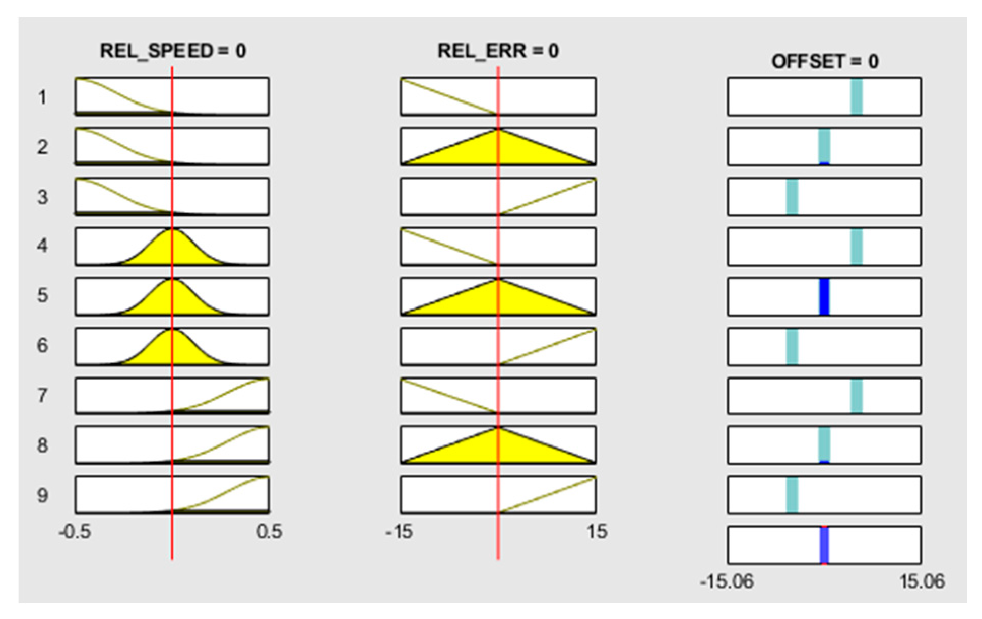 Sensors 20 05539 g007
