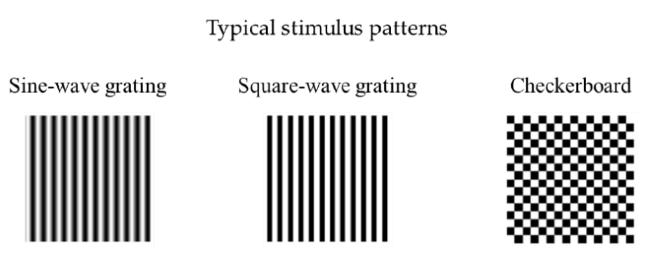 Sensors 20 05542 g003 Sensors 20 05542 g003