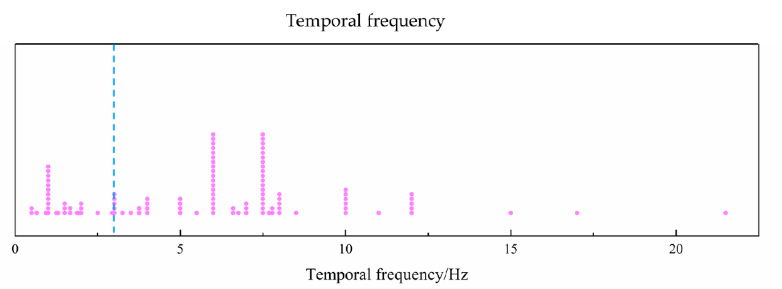 Sensors 20 05542 g008 Sensors 20 05542 g008