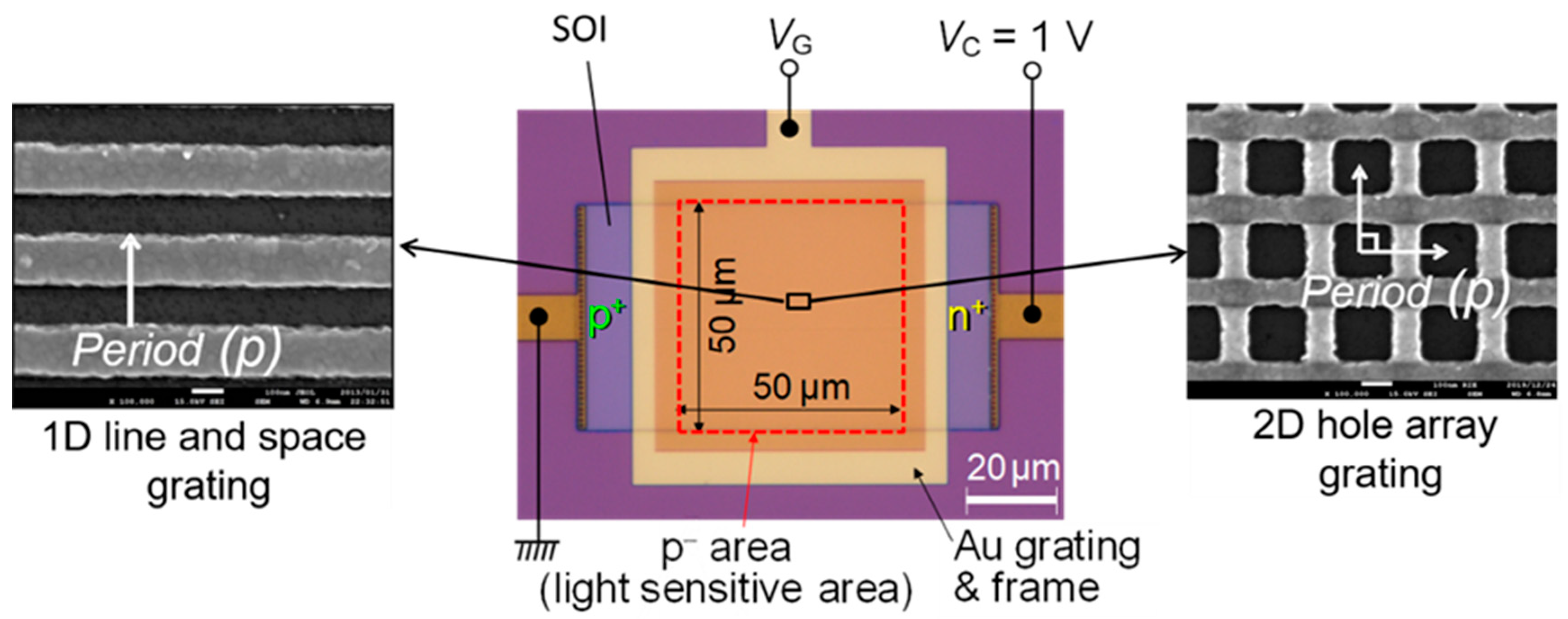 Sensors 20 05543 g002 Sensors 20 05543 g002