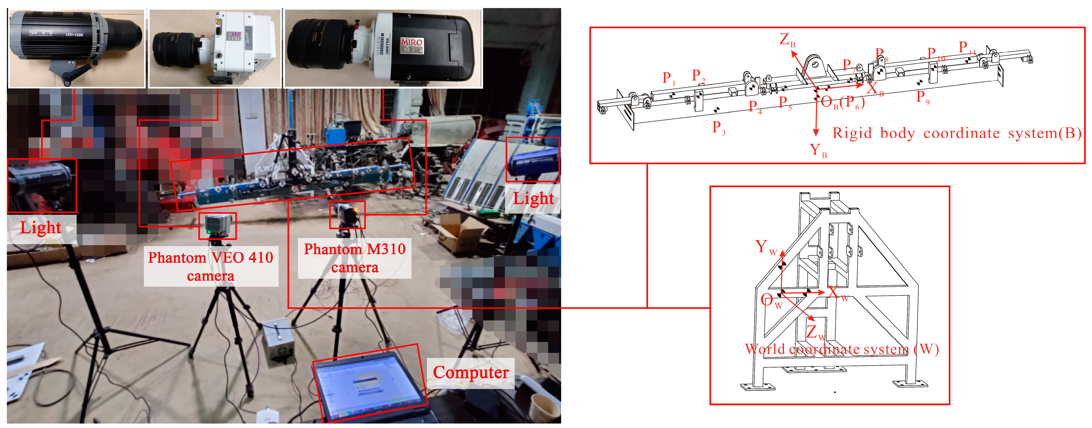 Sensors 20 05547 g006