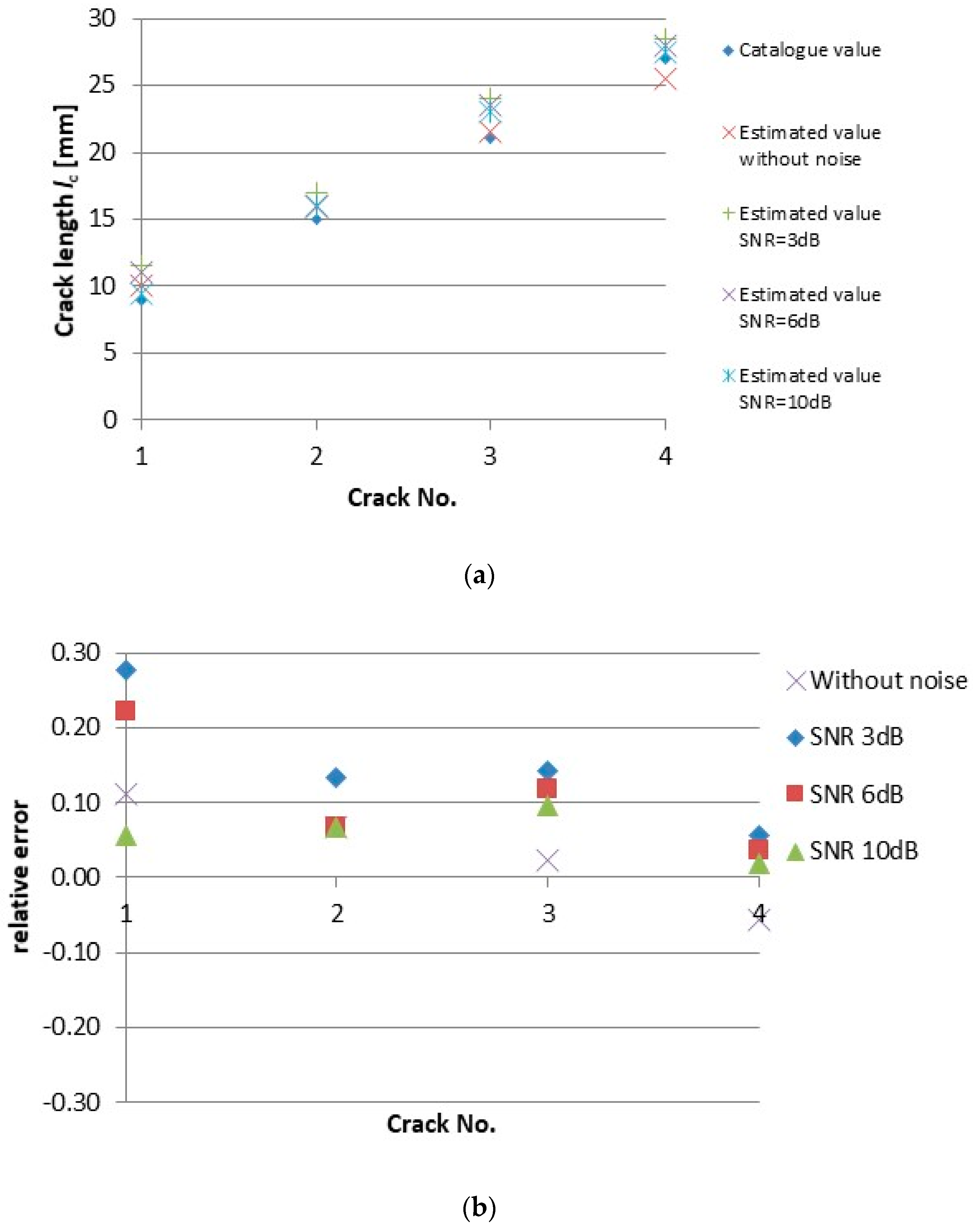 Sensors 20 05548 g008