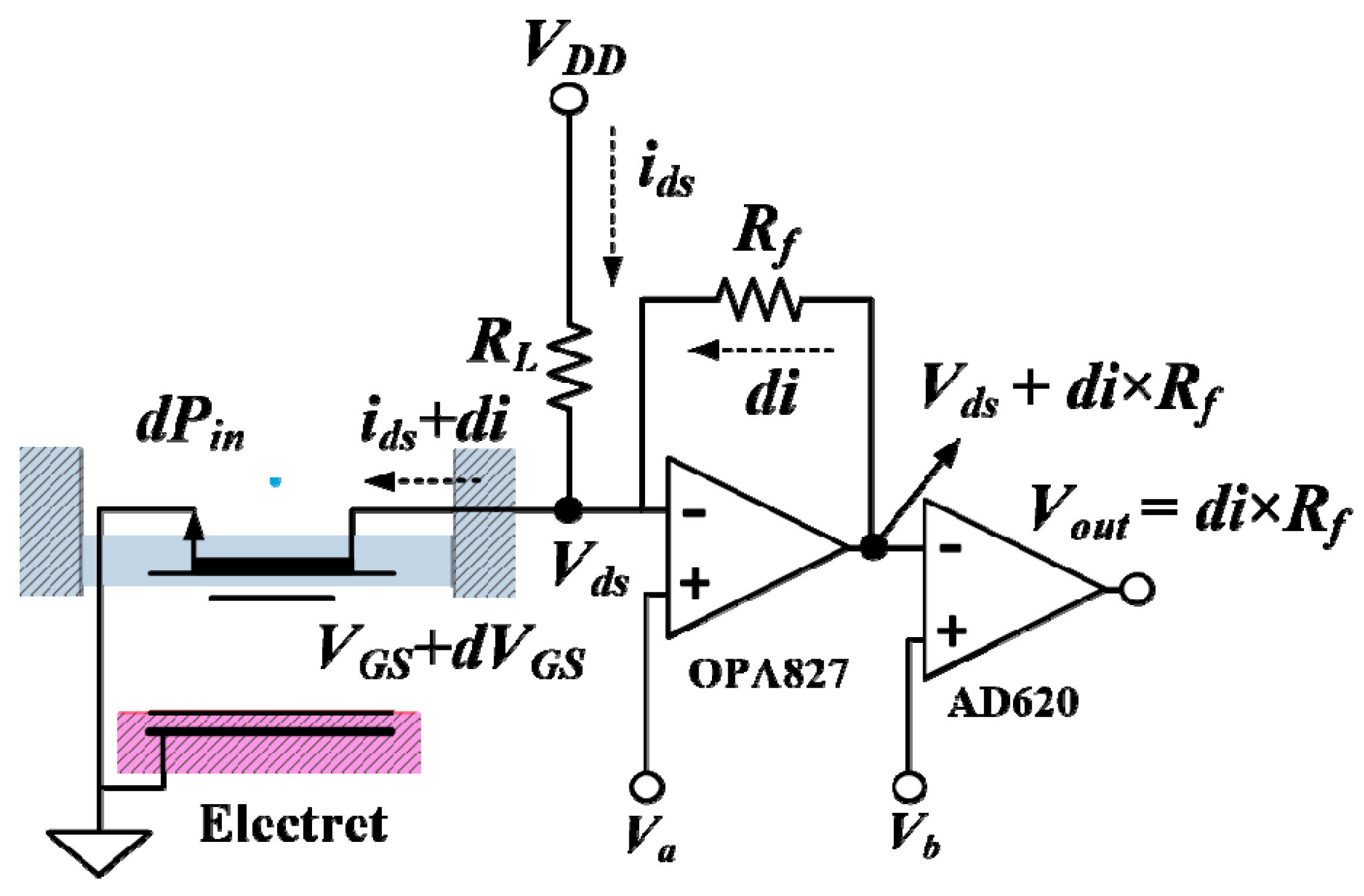 Sensors 20 05554 g004