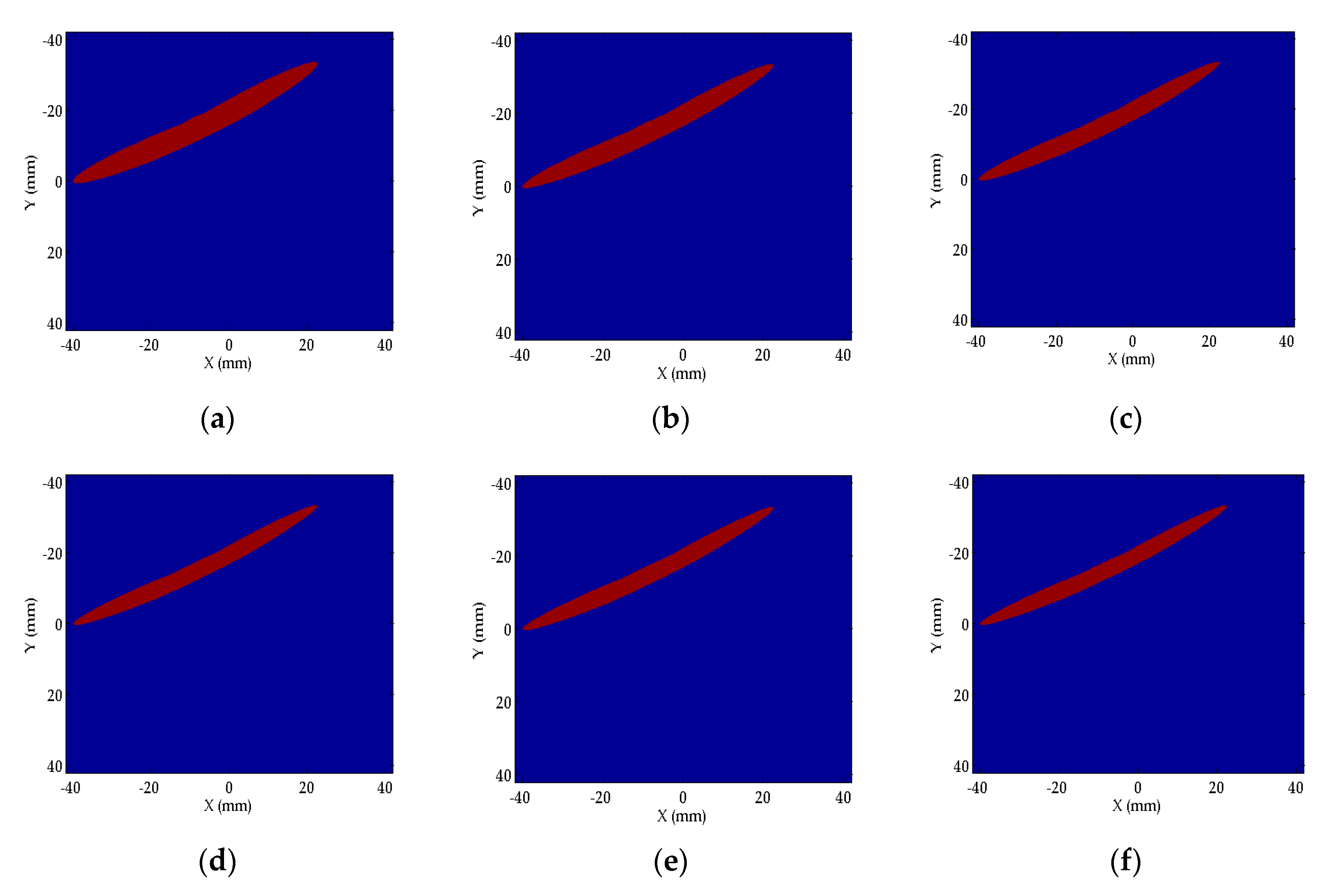 Sensors 20 05563 g005 Sensors 20 05563 g005