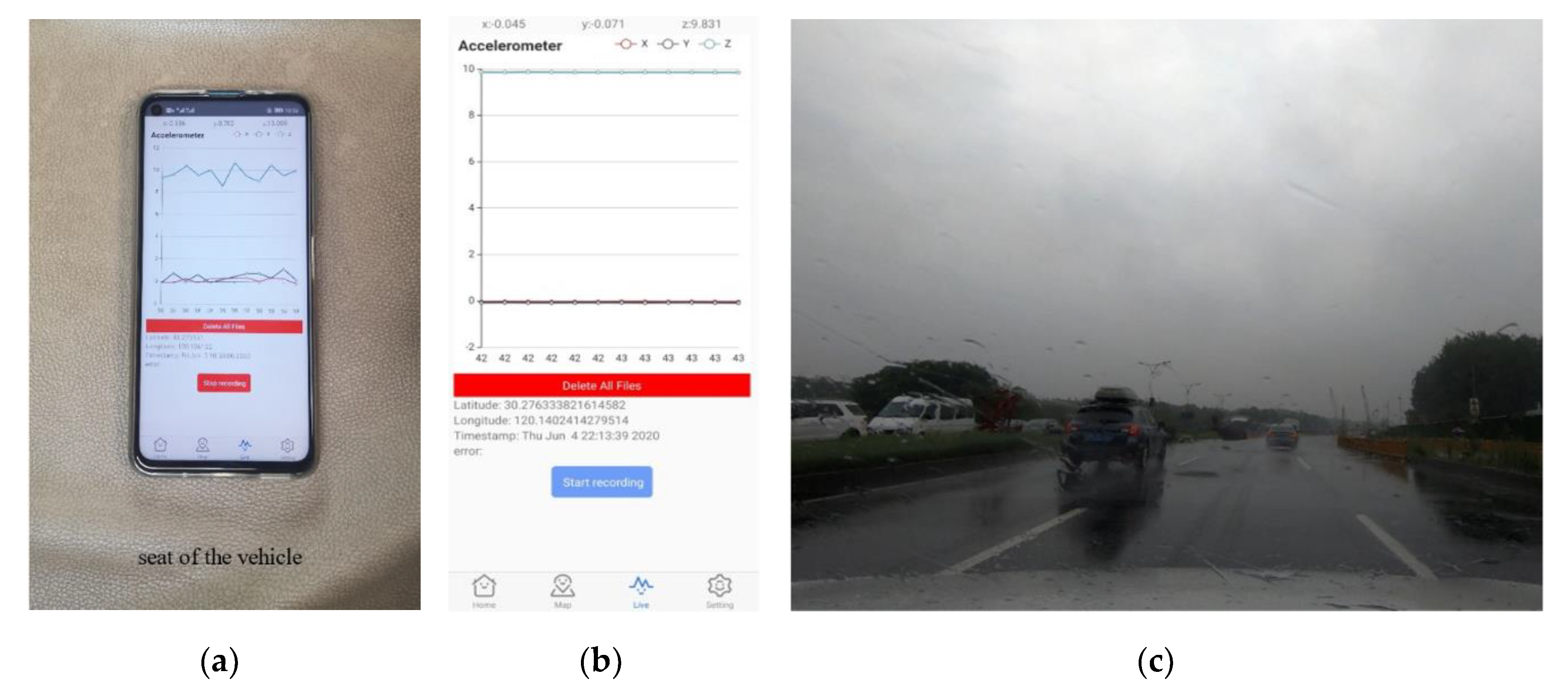 Sensors 20 05564 g003 Sensors 20 05564 g003