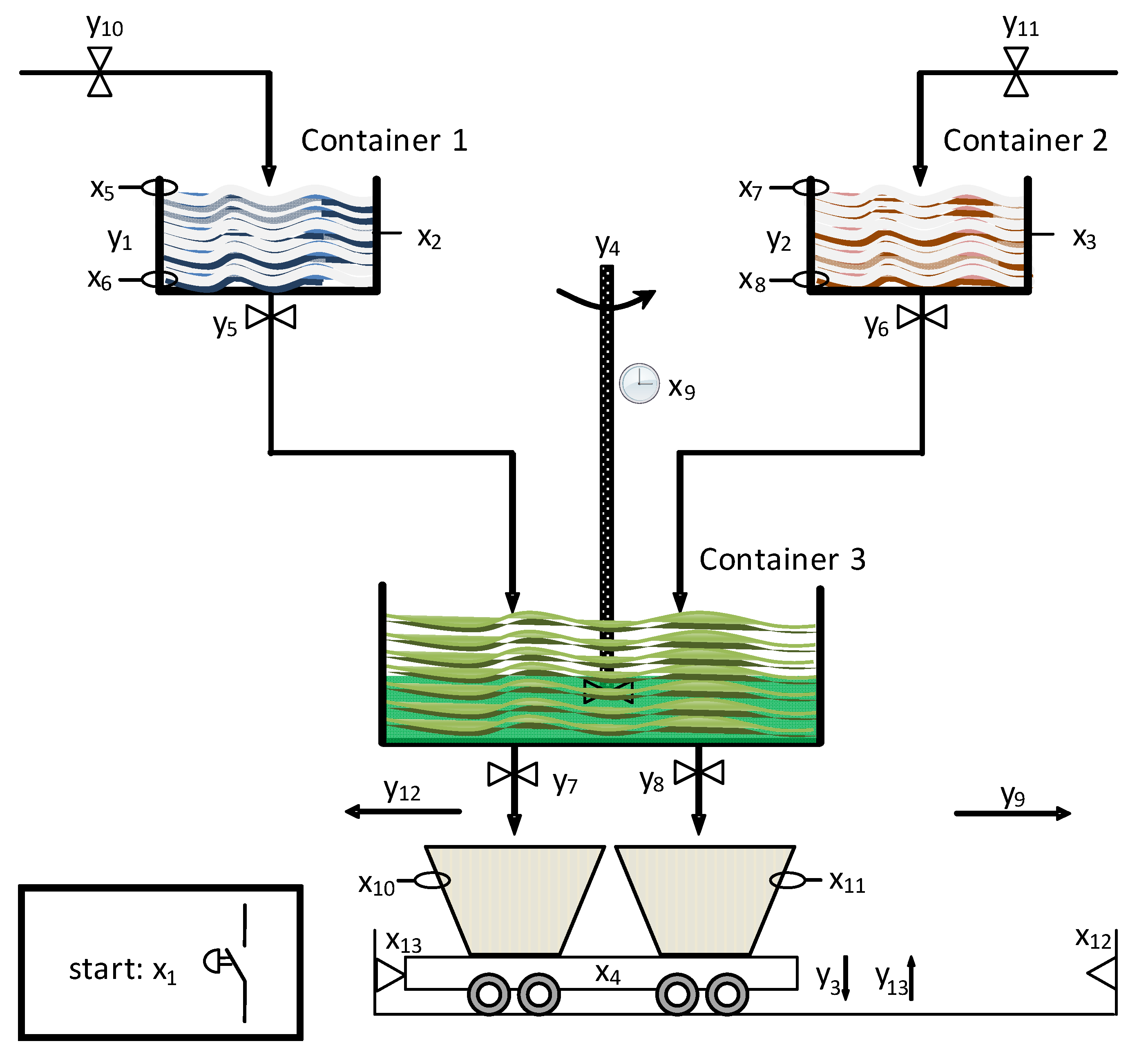 Sensors 20 05565 g004
