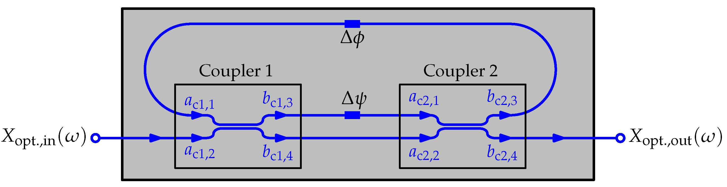 Sensors 20 05568 g002