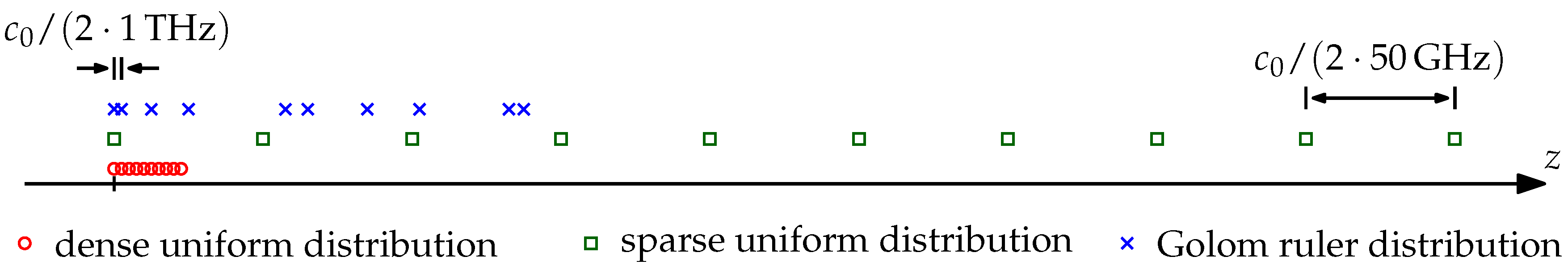 Sensors 20 05568 g012