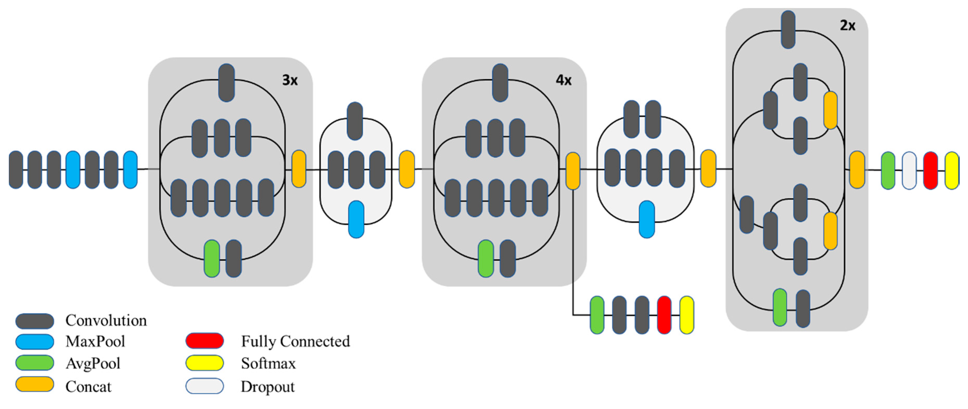 Sensors 20 05569 g006