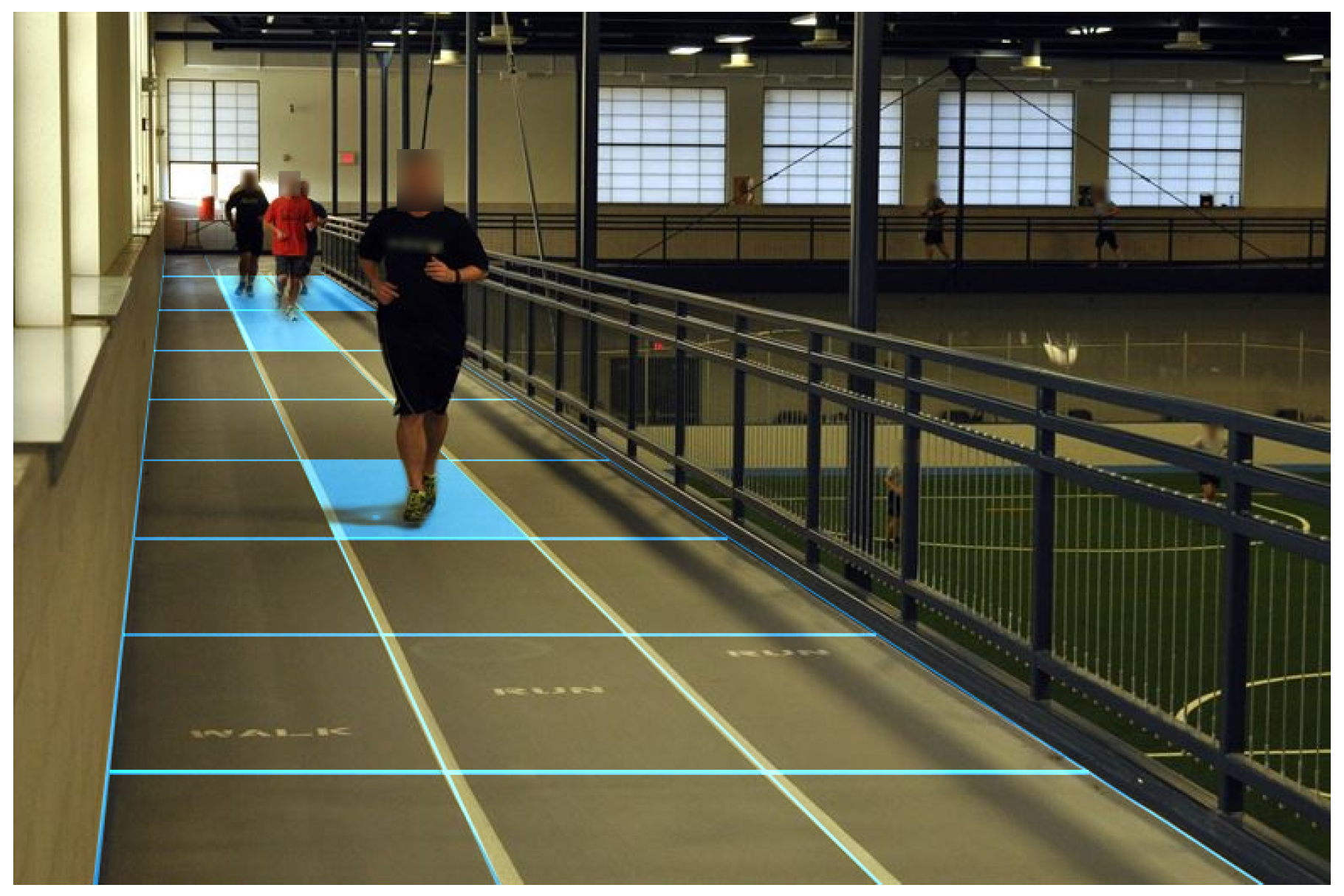 Sensors 20 05570 g006