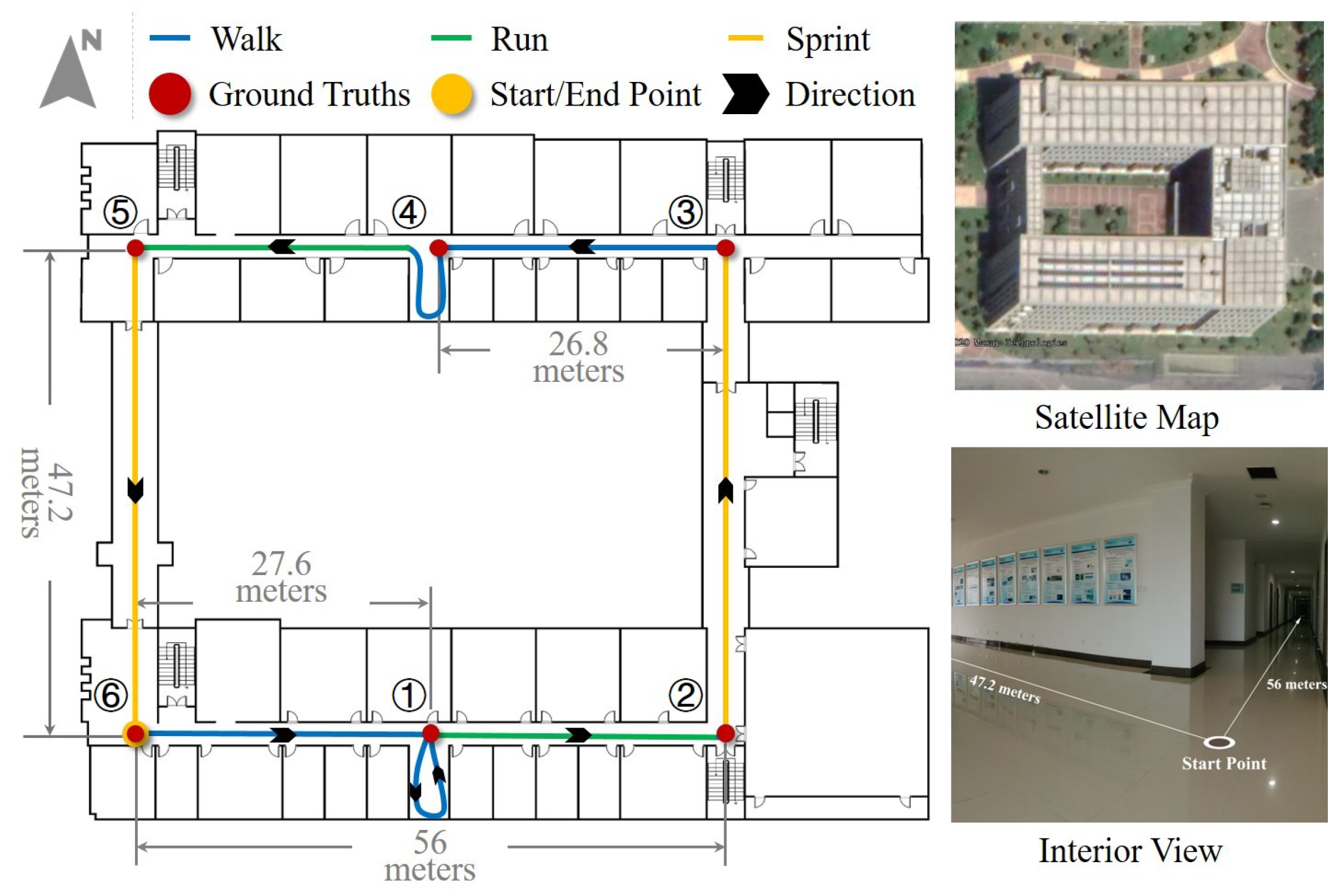Sensors 20 05570 g009