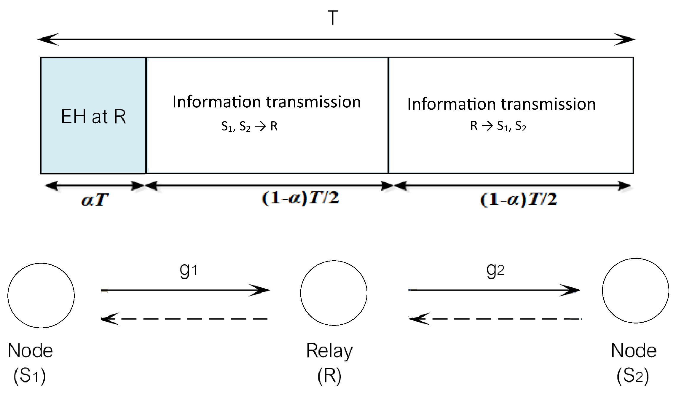 Sensors 20 05574 g001 Sensors 20 05574 g001