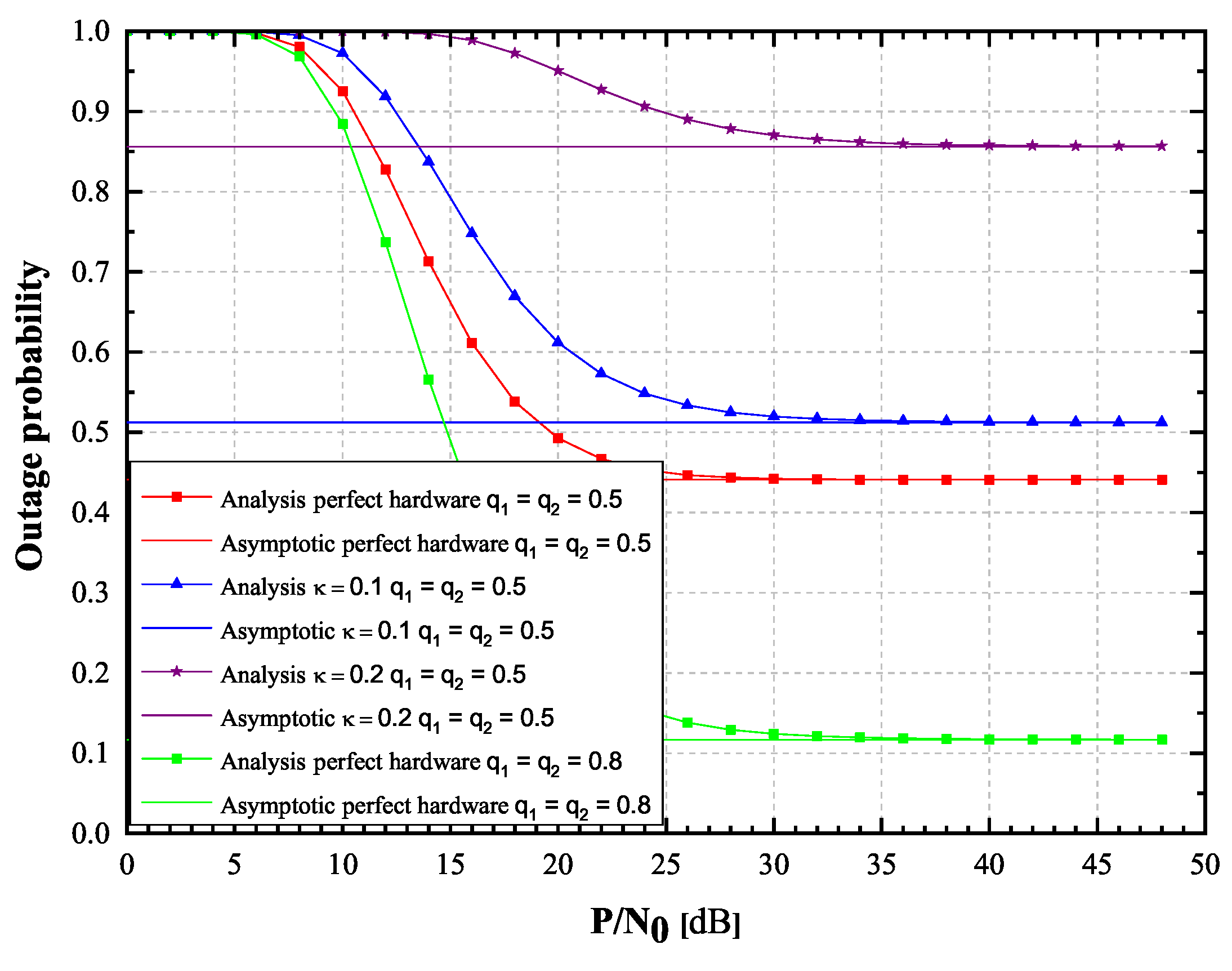 Sensors 20 05574 g002 Sensors 20 05574 g002