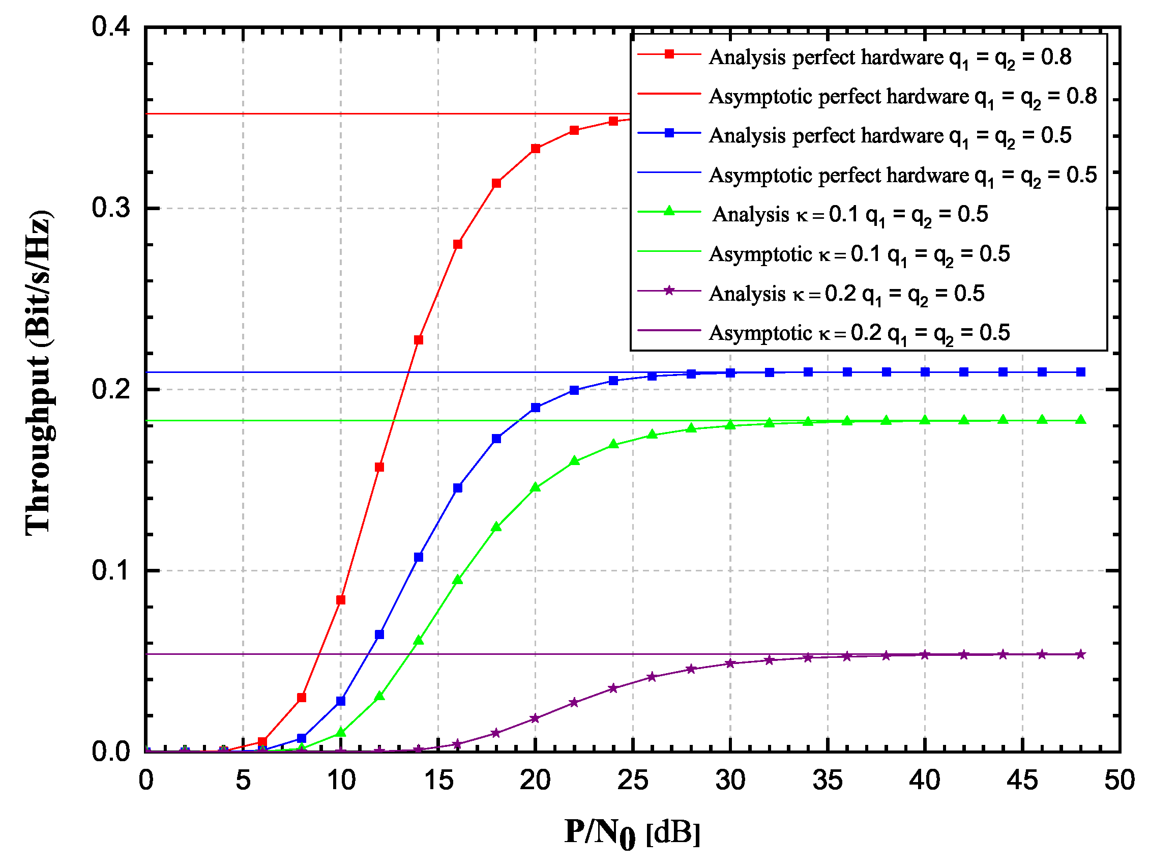 Sensors 20 05574 g003 Sensors 20 05574 g003