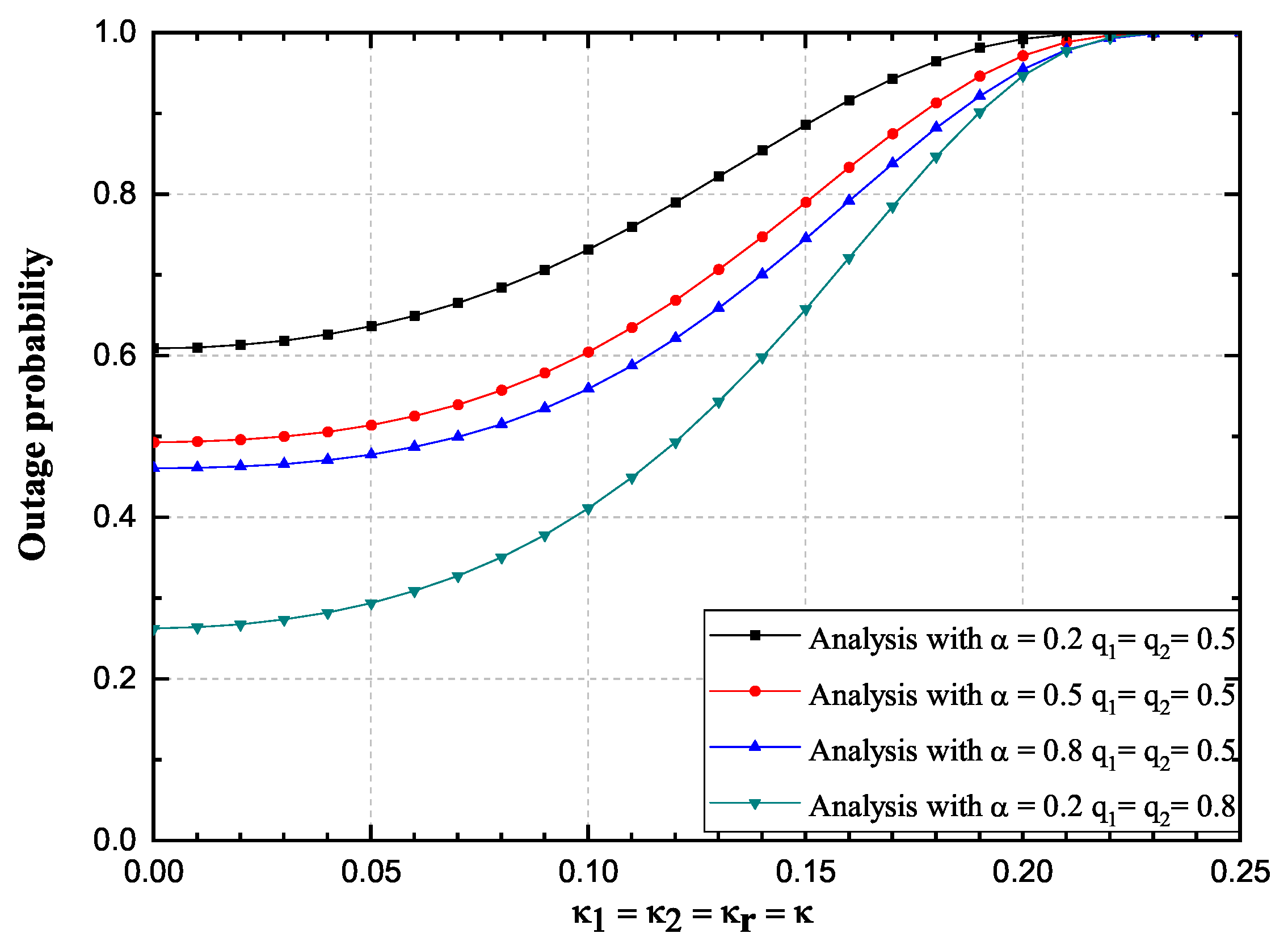 Sensors 20 05574 g004 Sensors 20 05574 g004