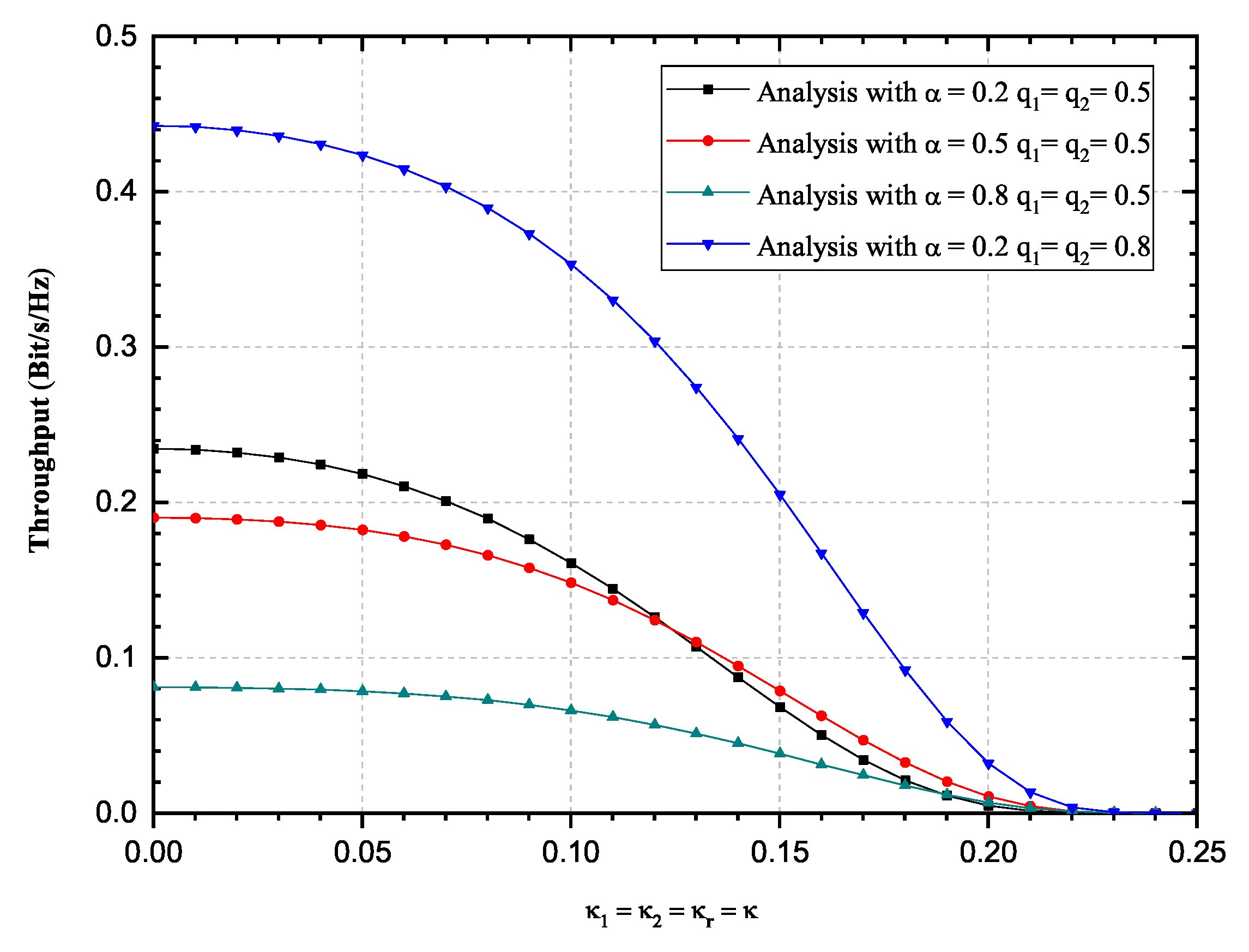 Sensors 20 05574 g005 Sensors 20 05574 g005