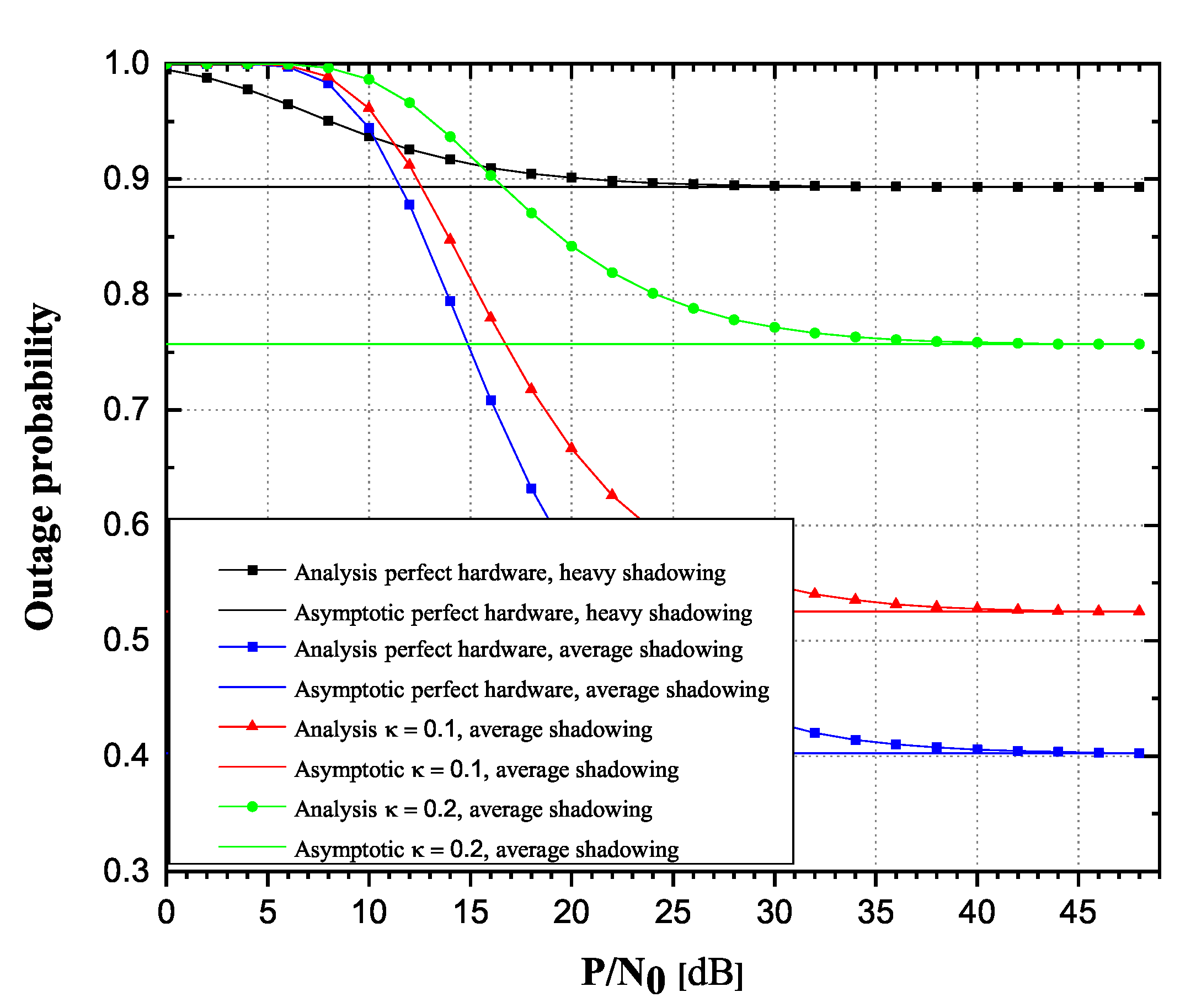 Sensors 20 05574 g006 Sensors 20 05574 g006