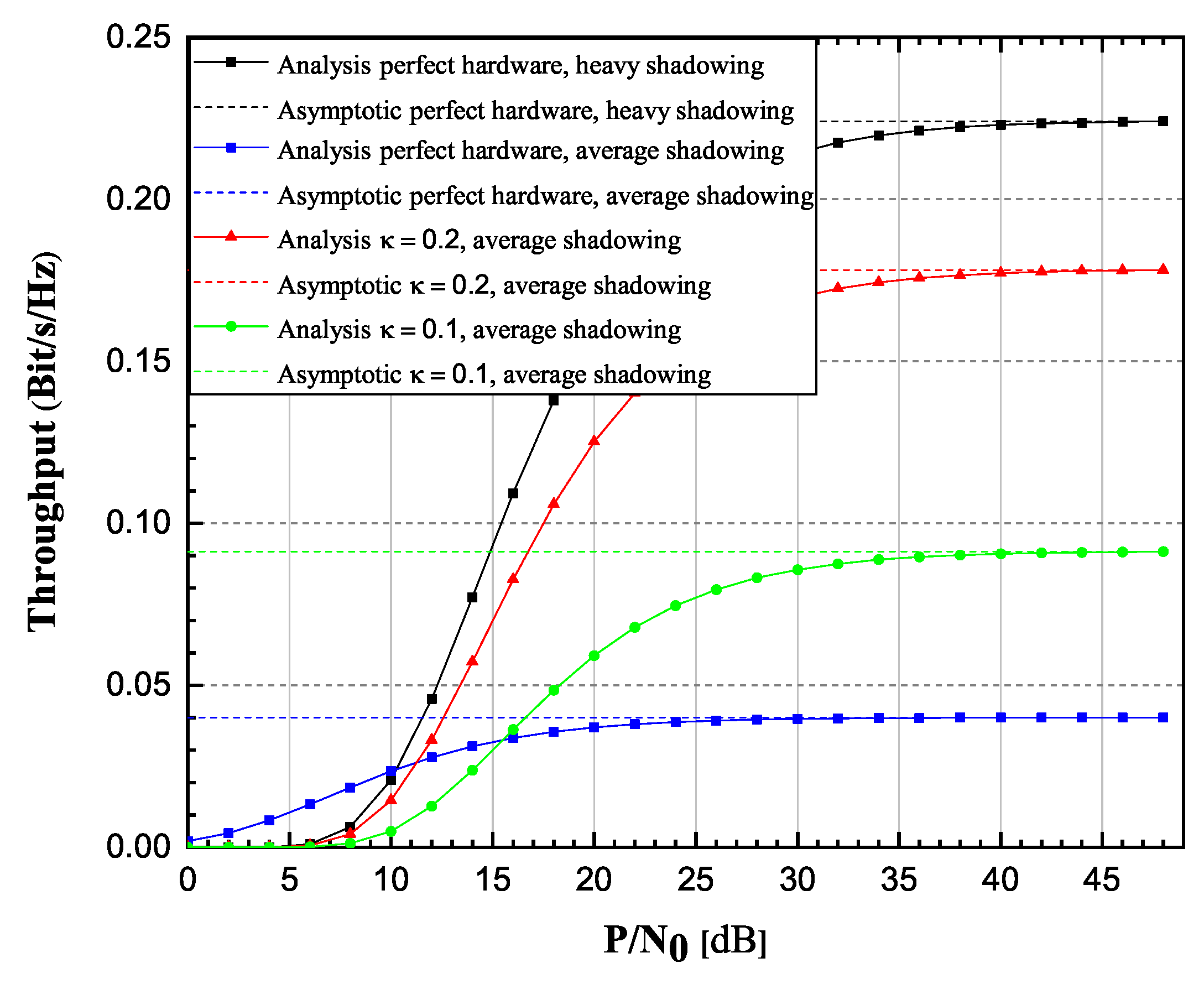 Sensors 20 05574 g007 Sensors 20 05574 g007